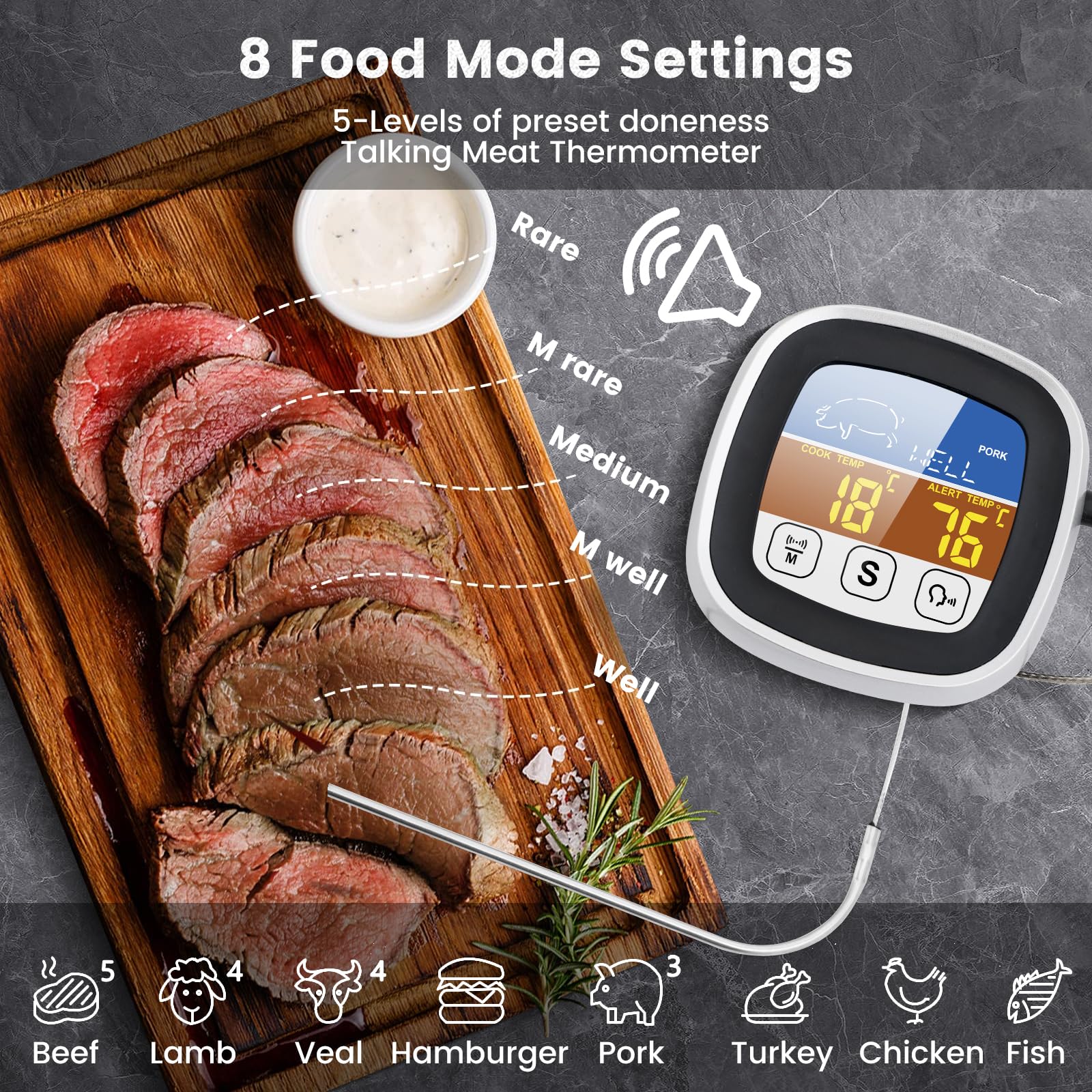 Leepenk 2025 New Upgrade Digital Talking Meat Thermometer with Clear Voice Broadcast for The Blind and Elderly, Probe Thermometer for Cooking with Large Touchscreen, Oven Safe for Kitchen and Grill