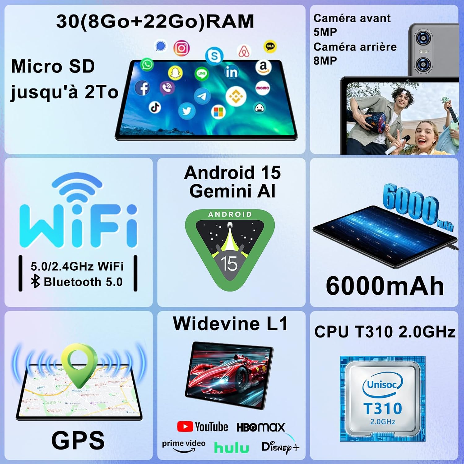 Tablet 10 Pulgadas Android 15 con Gemini AI, 30 GB RAM + Ampliable 2 TB ROM, Octa-Core, Widevine L1, WiFi 5G, Cámara 8 MP + 5 MP, Batería 6000 mAh, con Teclado, Ratón y Funda – Gris 3