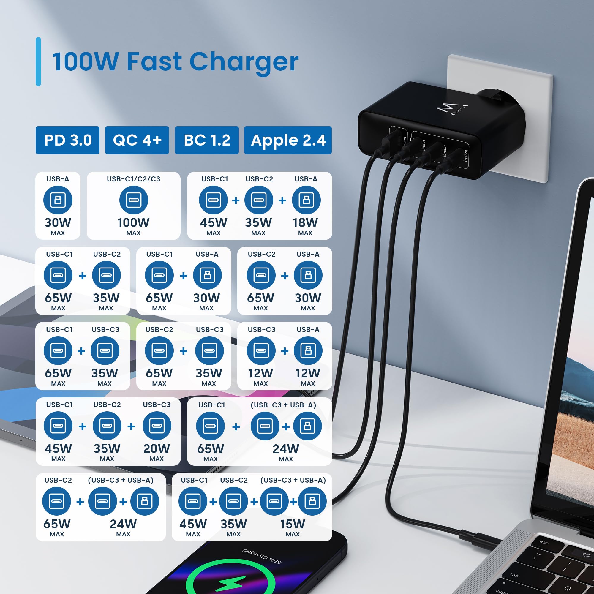 Ewent Cargador USB-C GAN 100W de 4 Puertos, 3 USB-C Power Delivery PD 3.0 y Quick Charge 4+, 1 USB-A QC 3.0, Cargador Rápido para Portátil, Tablet y Smartphone, Negro