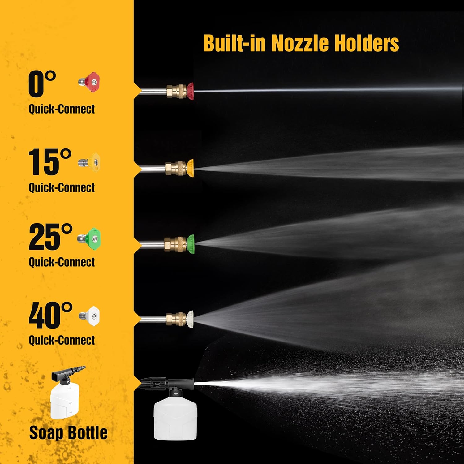 Tech Deals 🔥 WestForce Electric Pressure Washer, 2800 PSI 1.85 GPM Professional Car Power Washer with Interchangeable Nozzles New Deal WestForce Electric Pressure Washer, 2800 PSI 1.85 GPM Professional Car Power Washer with Interchangeable Nozzles