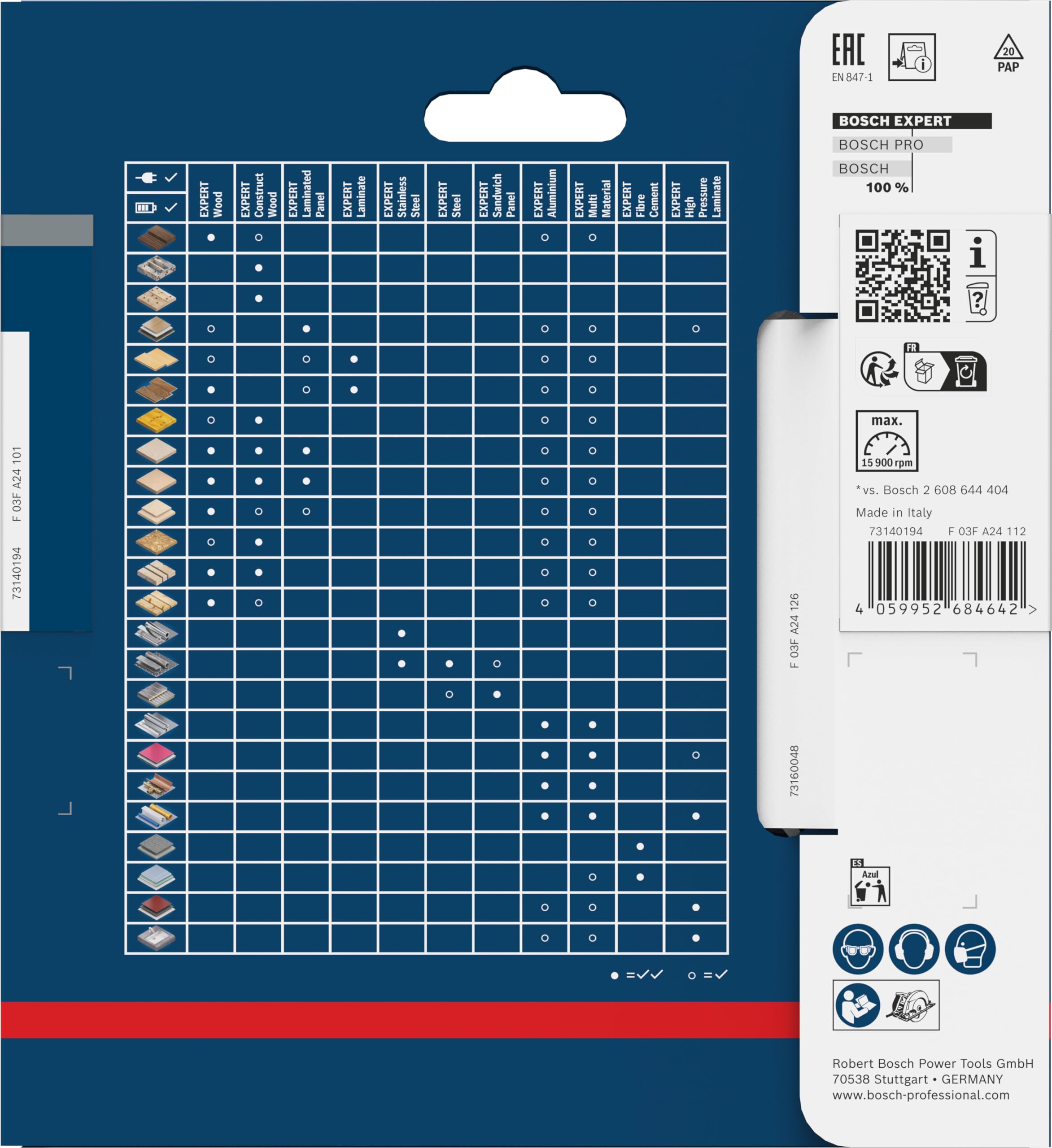 Bosch 1x Lama per sega circolare EXPERT per legno cablata (per Legno tenero, Legno duro, Ø mm, Professional Accessorio Seghe circolari a filo portatili)