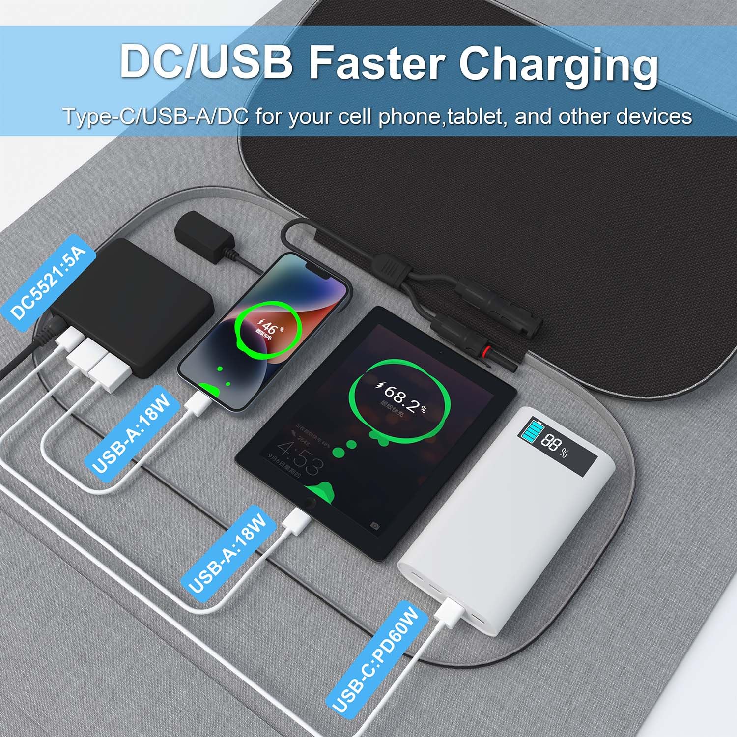 Amazon | SHINEGIANT 100W ポータブルソーラーパネル 20V 5ポンド 軽量