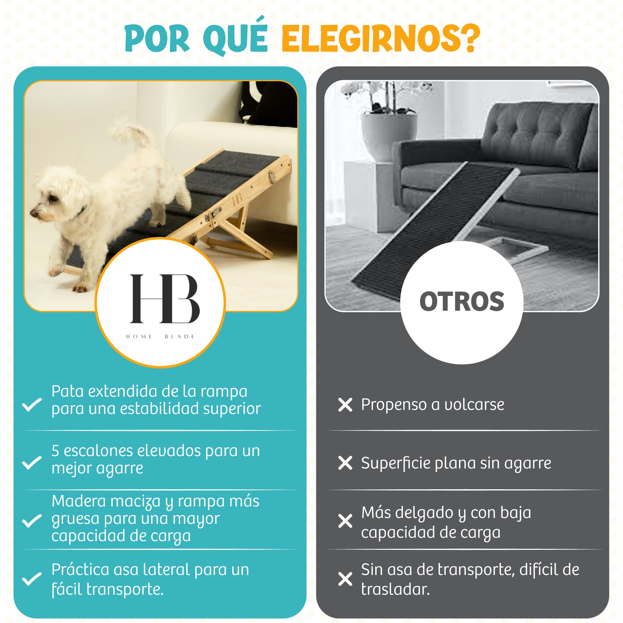 Rampa para Perros Pequeños con Base Antideslizante, Rampa para Sofá y Cama, Plegable con 4 Alturas, Protege Articulaciones y Columna, Escalera para Perros Pequeños y Gatos hasta 15kg