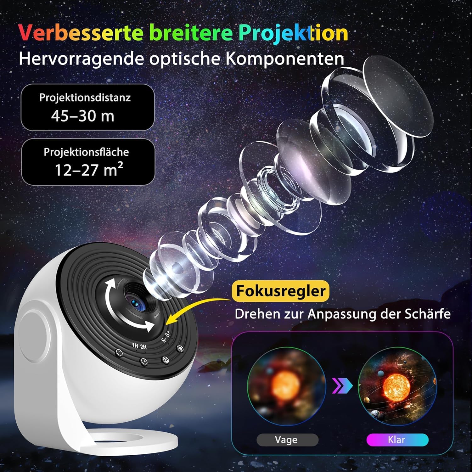 FlyEagle Upgrade Sternenhimmel Projektor für Kinder Erwachsene Galaxy Projektor Lamp für Geschenke mit 13-in-1 Planeten-Discs,LED Sternenhimmel mit Timer 360° Drehbar, Schwarz&Weiß