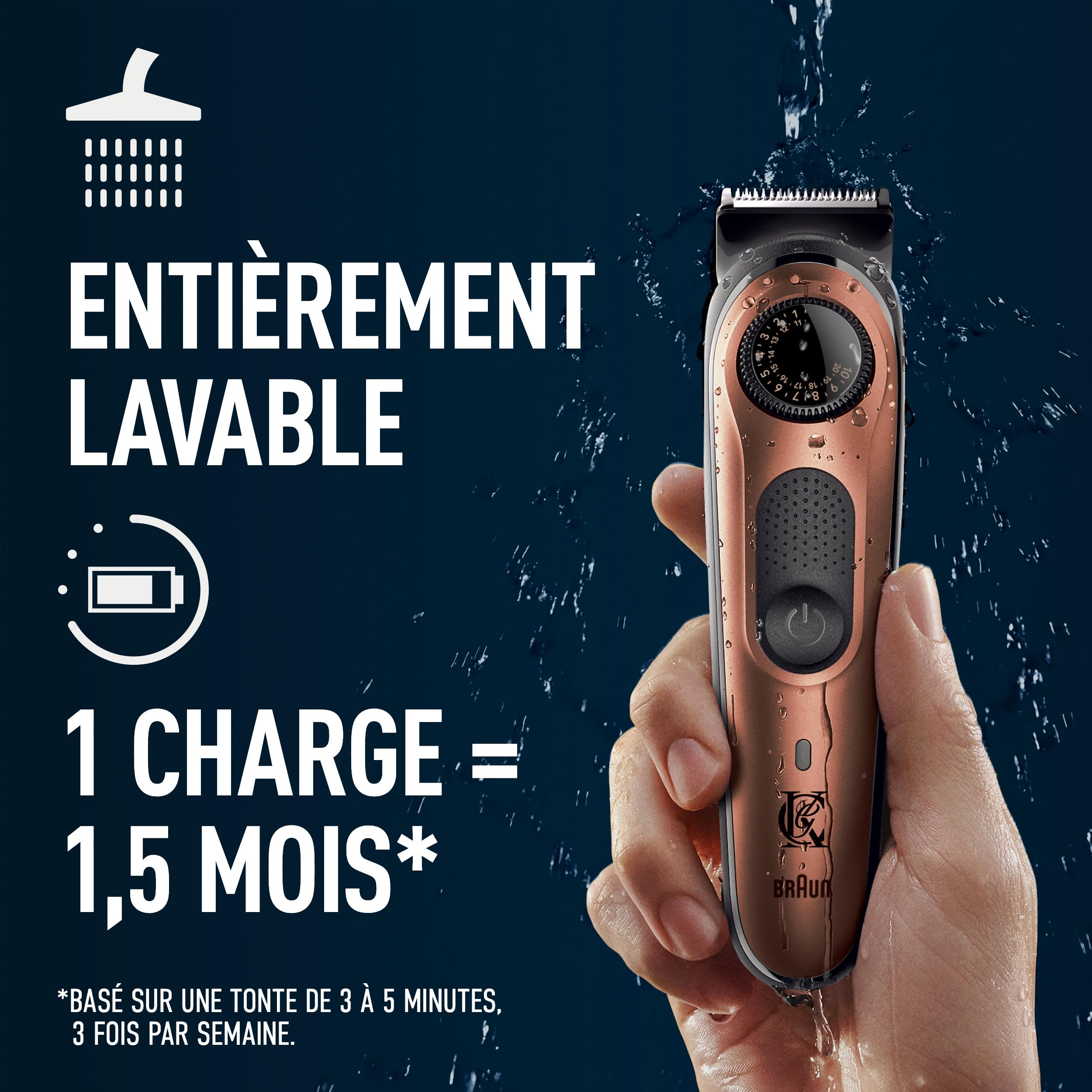 King C. Gillette Kit Barbe Homme, Tondeuse Electrique et 2 Soins Visage | 40 Longueurs, Lames Inusables en Métal, Coffret avec Mini Nettoyant et Baume Adoucissant