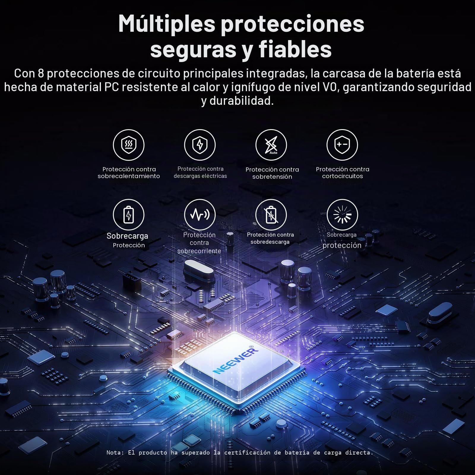 NEEWER Batería de Repuesto NP-F970 10500 mAh, Carga rápida PD 45 W, Carga Completa 2,3 H, OLED/USB A/C, para cámaras de Fotos Monitor Compatible con Sony FX3 FX30 A7IV A7SIII Canon R5 R6 Nikon Z8