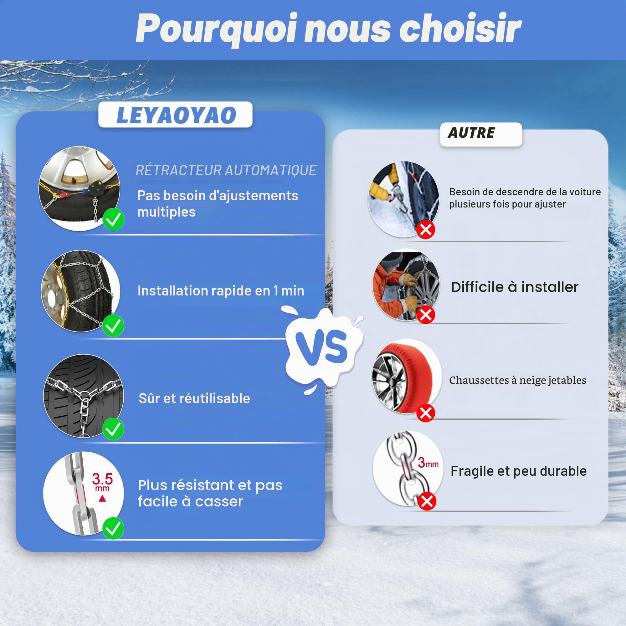 Chaînes Neige Automatiques, 2 Pièces x 12mm, Montage Rapide en 1 Minute des Chaînes Neige Avec Tendeur Automatique,Chaîne de Traction Universelle de Secours Pour Voitures, Pickups et SUV (HKN 170)