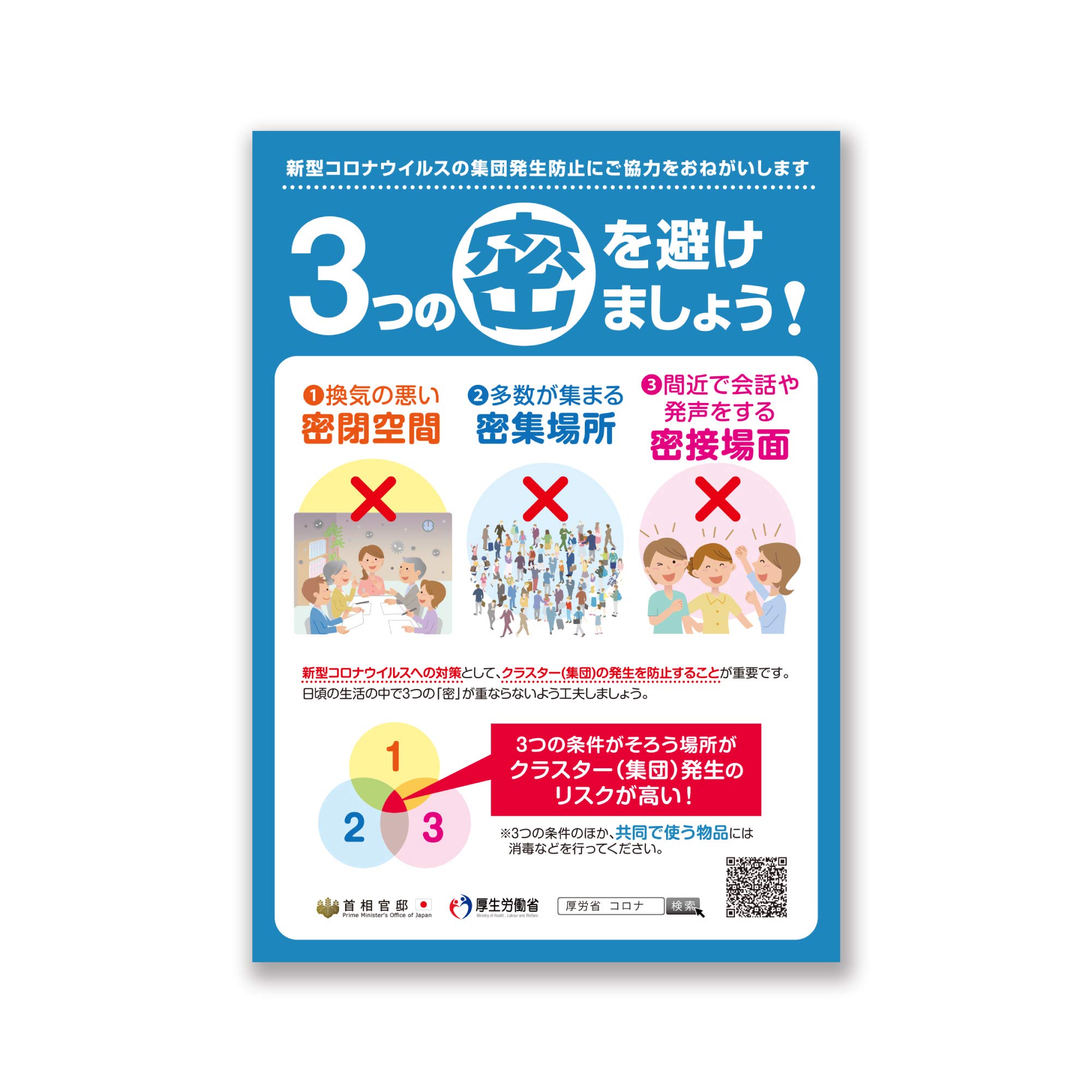 3密を避けよう! | 3つの密を避けましょう ポスター | 3Cとは何か-WHOが呼びかけたコロナ回避策 日本の三密が世界へ- – LWUEAM