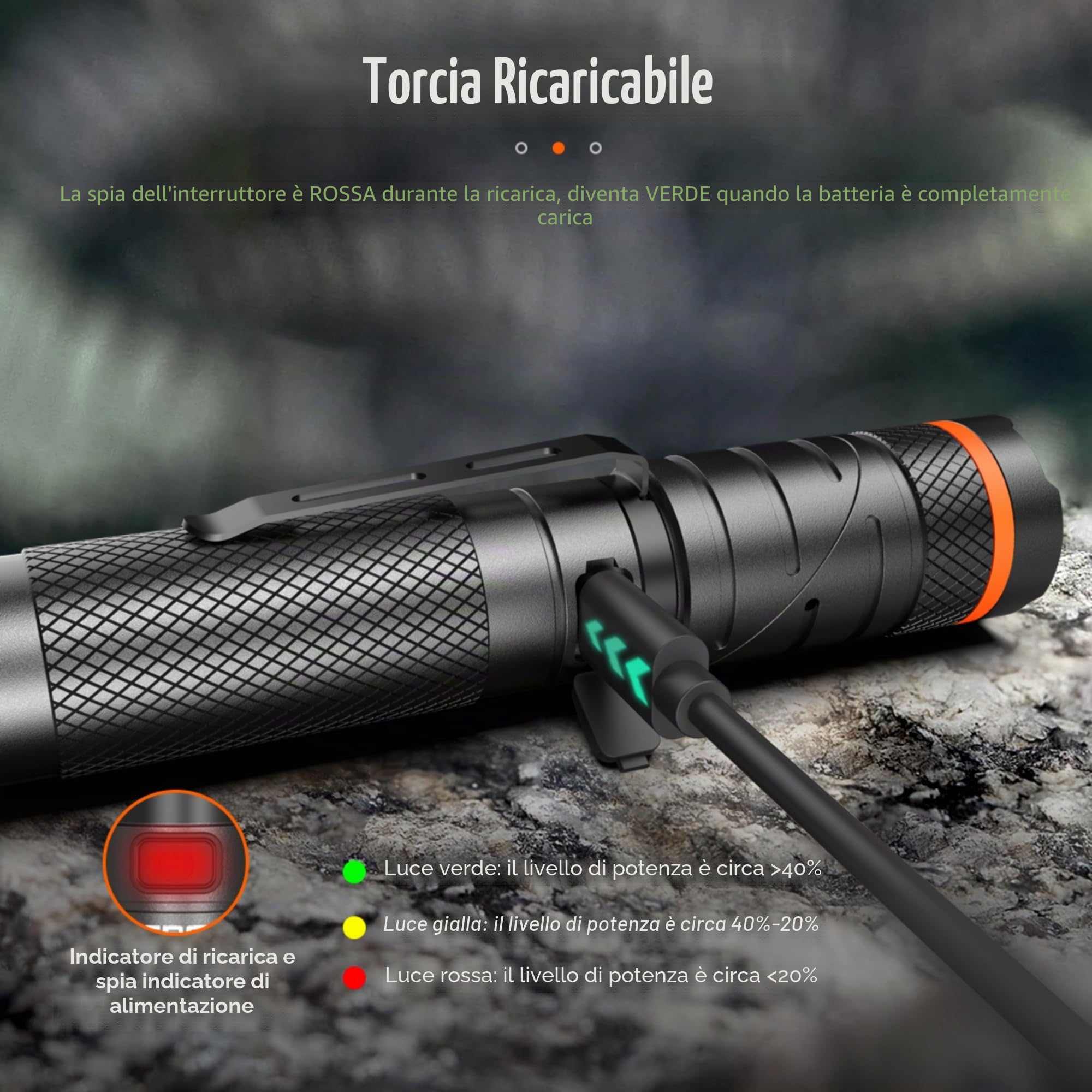 NICRON B75 Torcia LED ricaricabile UV 1000 lumen 395nm Ultraviolet, 90 gradi 4 modalità torcia con base magnetica IP65 impermeabile per campeggio all'aperto passeggiate notturne