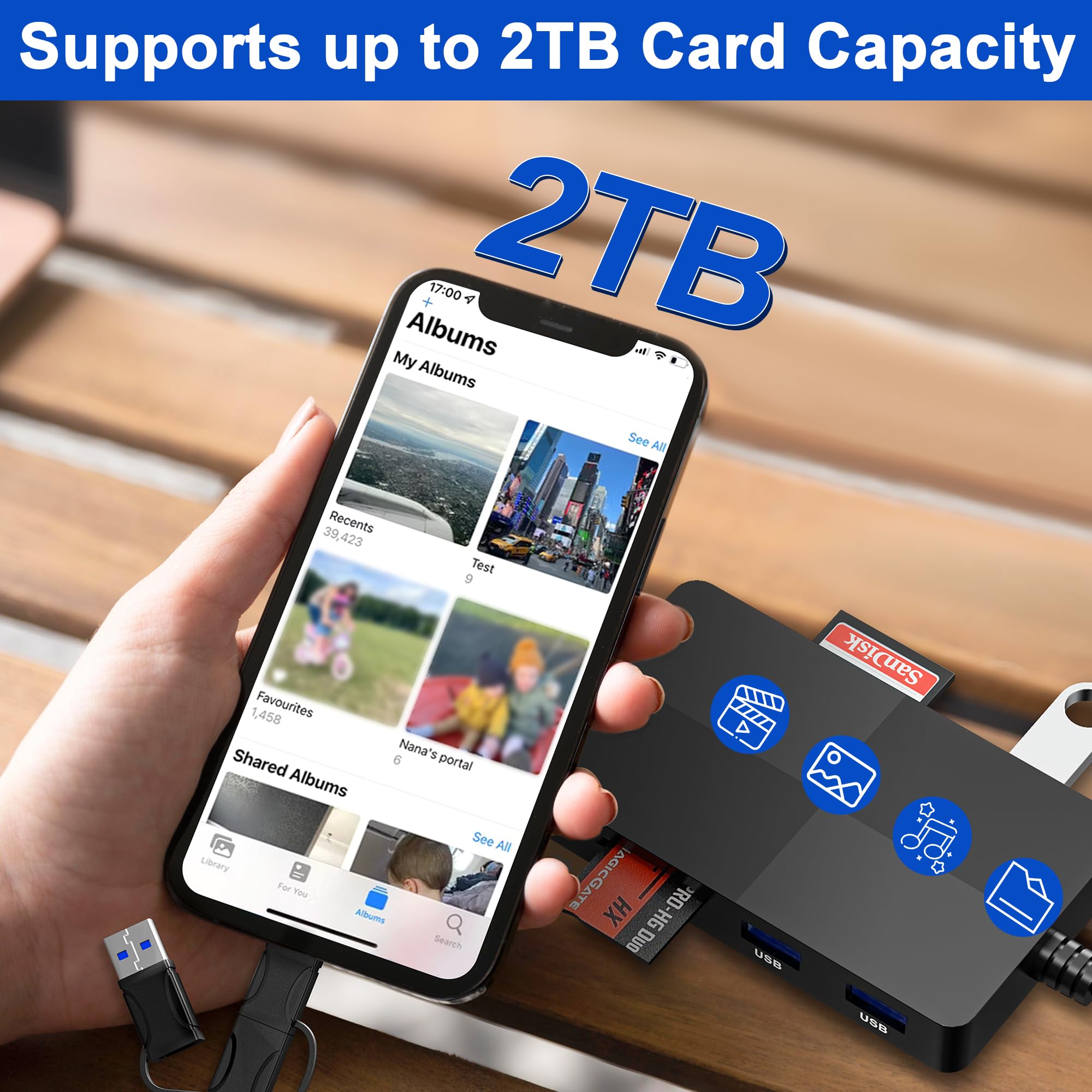 Compact Flash Card Reader for iPhone 16 with Extra 3 USB 3.0 Ports, 8 in 1 XD MS SD Card Reader for iPhone16 15 14 iPad Android, USB C OTG Adapter Read 5 Cards Simultaneous