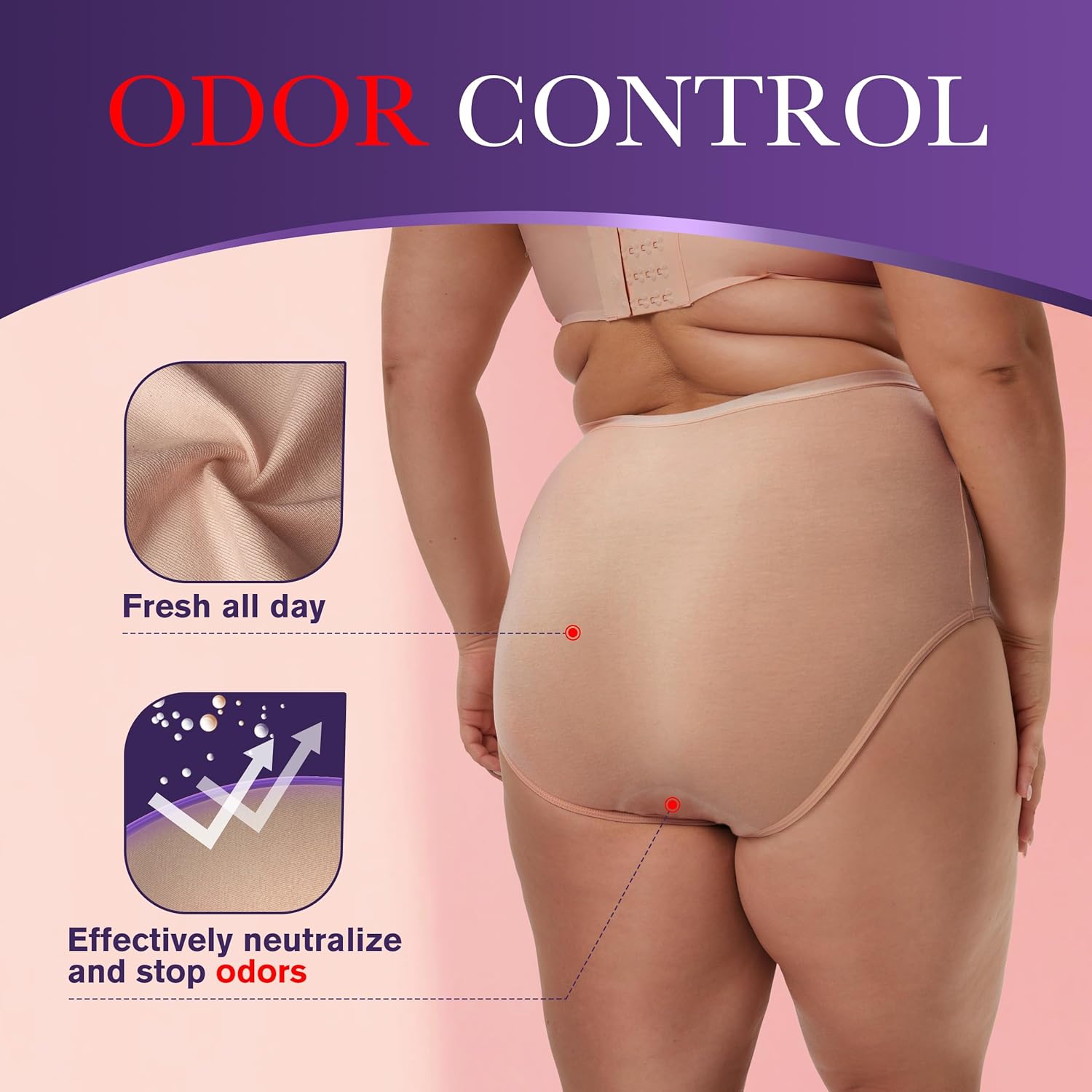 Womens Incontinence Underwear Absorbency 2.0 oz Leak Proof Washable Bladder Control Briefs Postpartum Protective Panties Odor Control Cotton Comfort 1 Pack (Nude, L) - Image 4