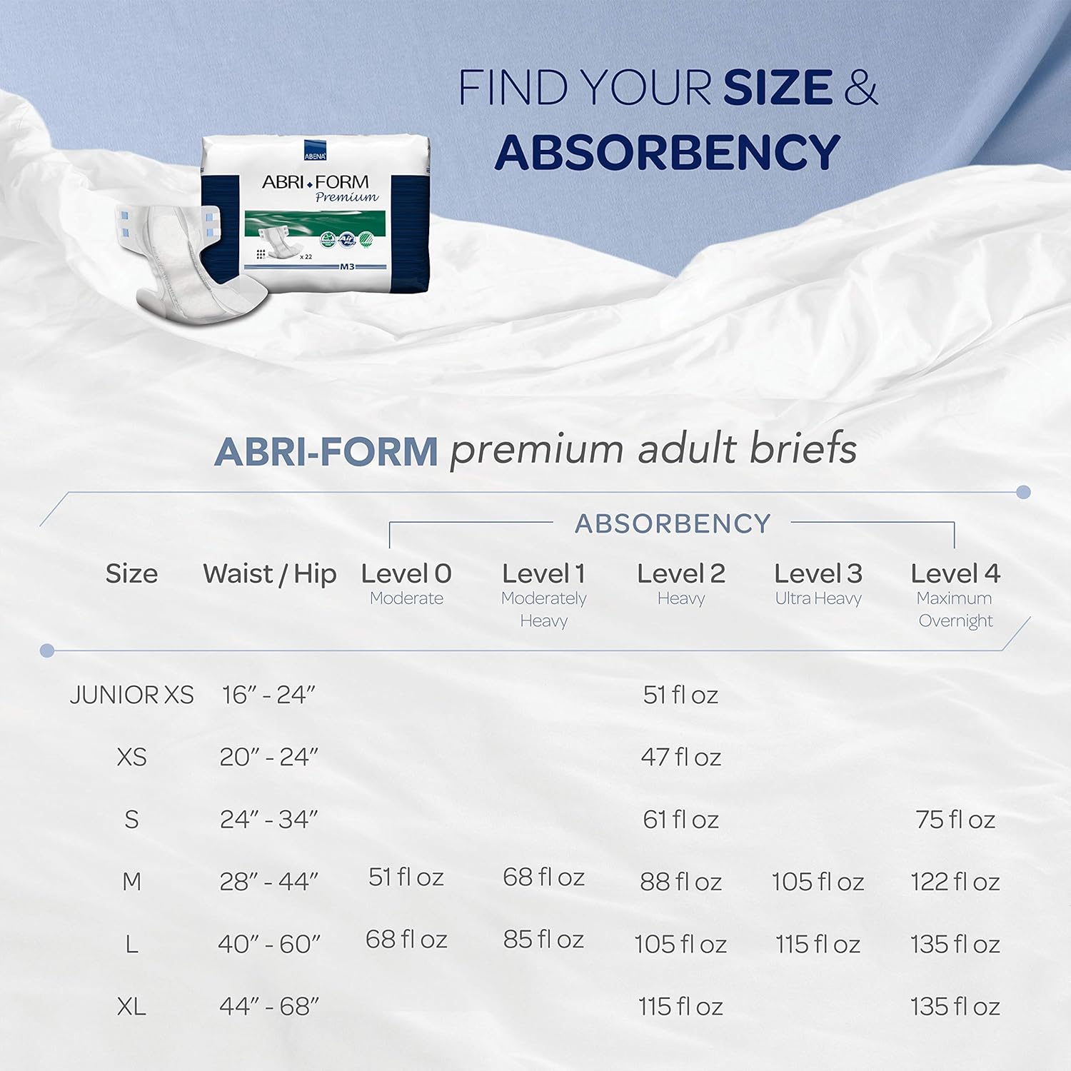 One-Day Sale: Up to 40% Off Abena Abri-Form Premium Incontinence Briefs, Level 3, (Medium To Large Sizes) Medium, 88 Count 🛒 Crazy Deals Abena Abri-Form Premium Incontinence Briefs, Level 3, (Medium To Large Sizes) Medium, 88 Count