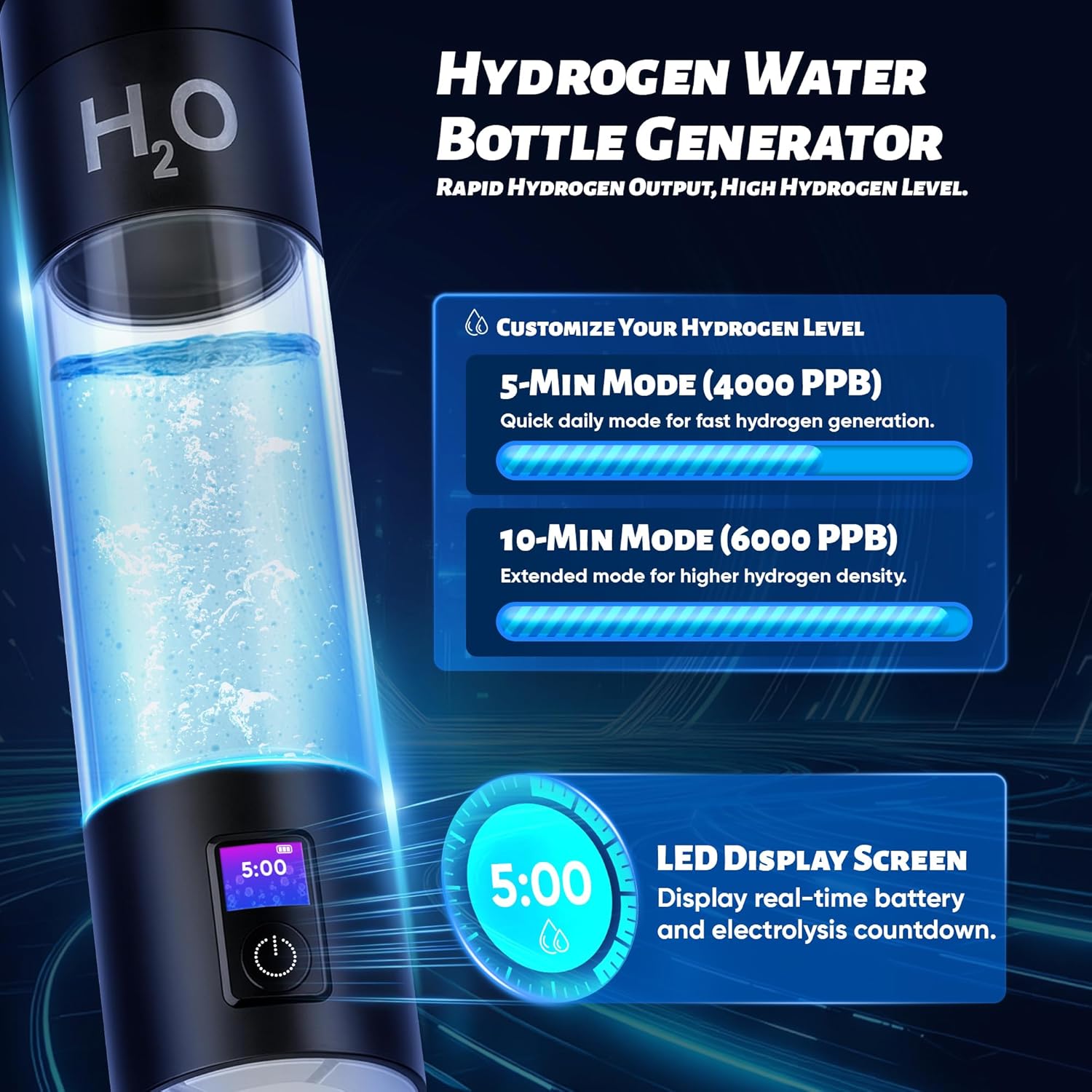 Hydrogen Water Bottle Generator - 6000PPB High Concentration, SPE PEM Tech, Portable 9Oz Hydrogen Water Ionizer, Rechargeable Rapid Hydrogen Boost, Travel Friendly with Bottle Adapter, Black - Image 4