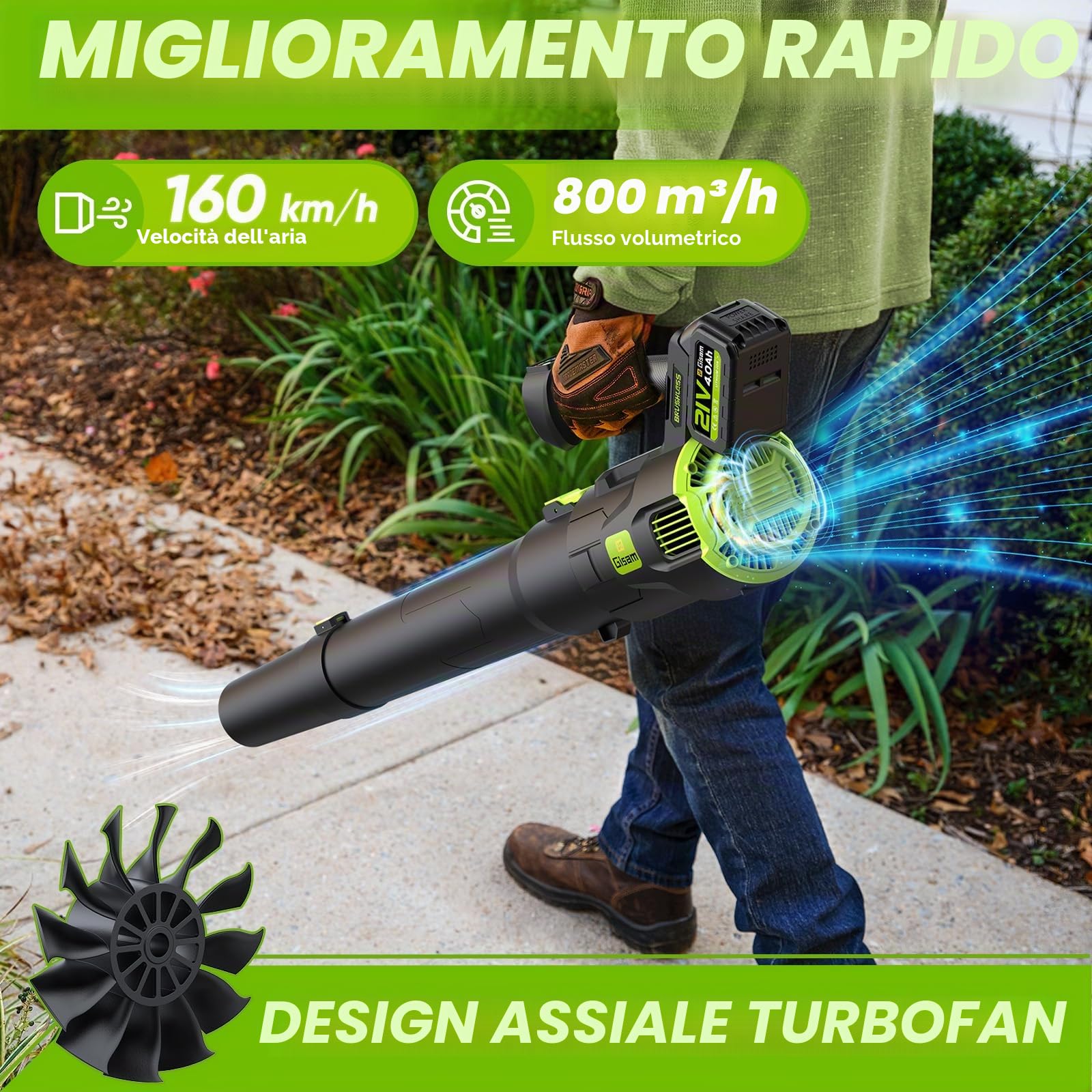 Soffiatore a Batteria, Gisam Soffiatore Elettrico Senza Spazzole con 2x4.0Ah Batterie, Soffiatore Foglie 2 Velocità+Turbo Modalità Max 25000RPM, Volume d'aria 750m³/h per Giardino
