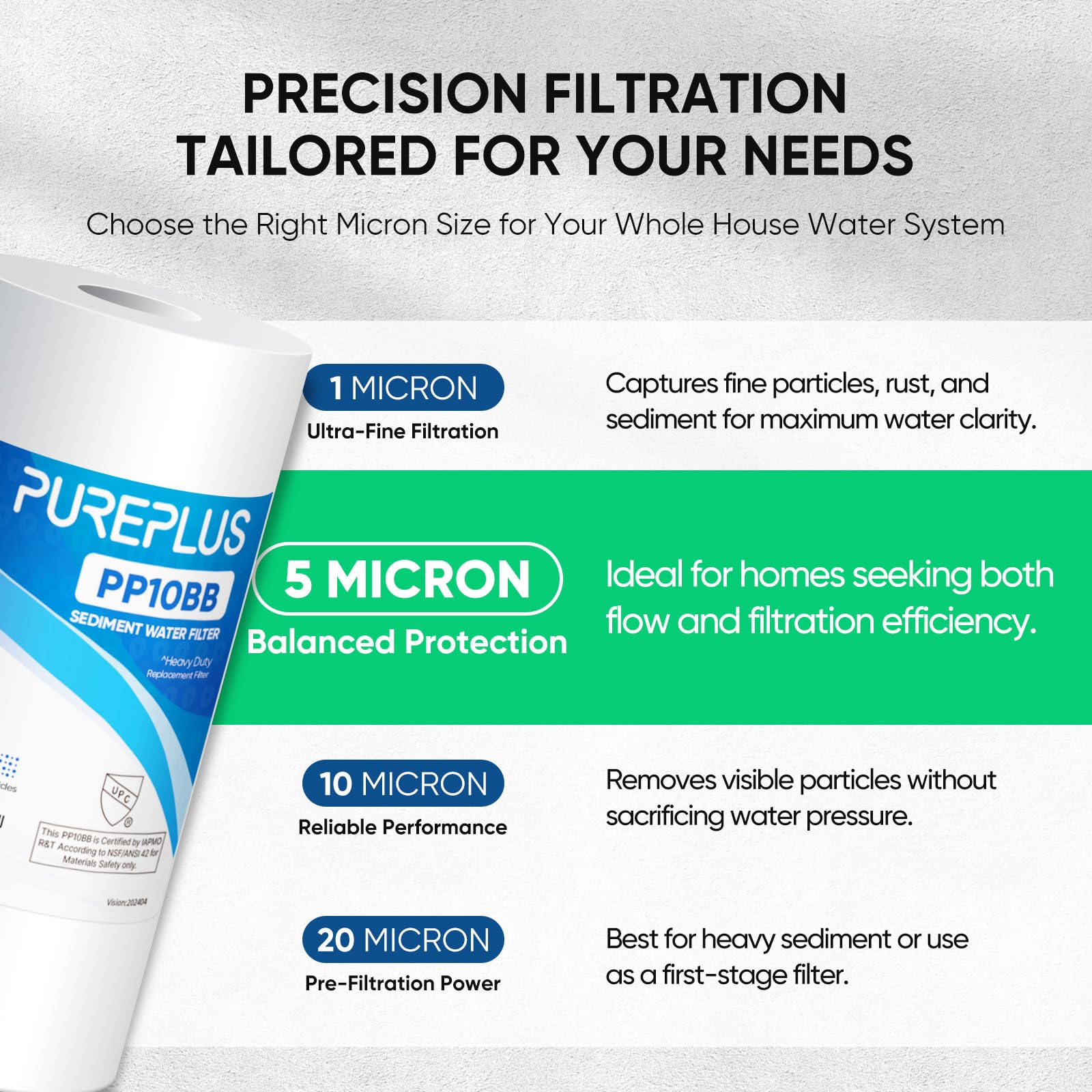 PUREPLUS Lot de 3 filtres à eau à sédiments pour toute la maison 5 microns