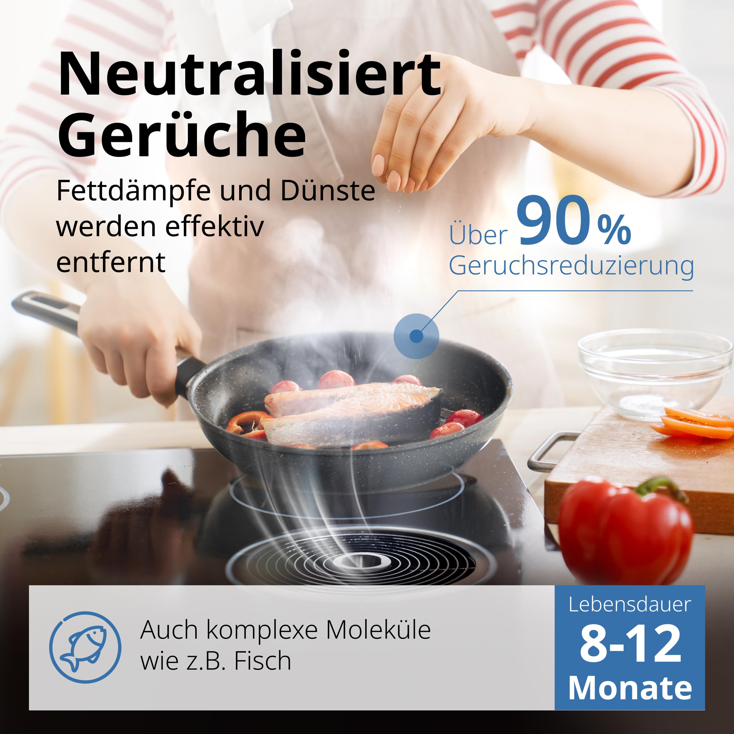 Ersatzfilter DKF 35-P passend für Miele Dunstabzugshauben KMDA 7272, KMDA 7473, KMDA 7676, KMDA 7876/12041230 / 28997240EU1 – Active AirClean Geruchsfilter - Made in Germany