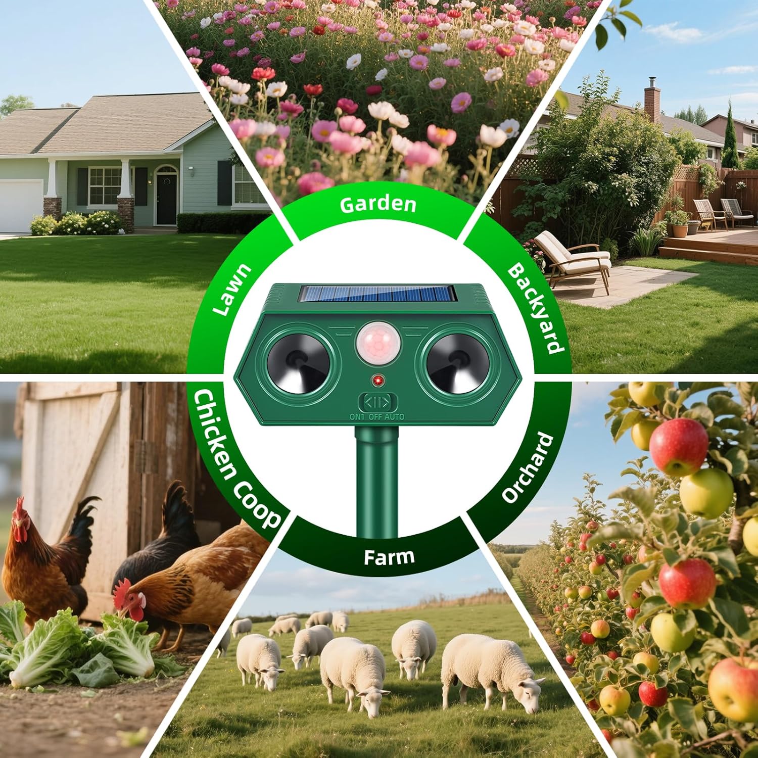 2026 Solar Ultrasonic Animal Repellent Outdoor Sonic Fortress Pro Squirrel Repellent Outdoor Cat Repeller Deer Deterrent with IP65 Motion Sensor to Scare Raccoon Rabbit Dog Skunk for Garden Yard(2)