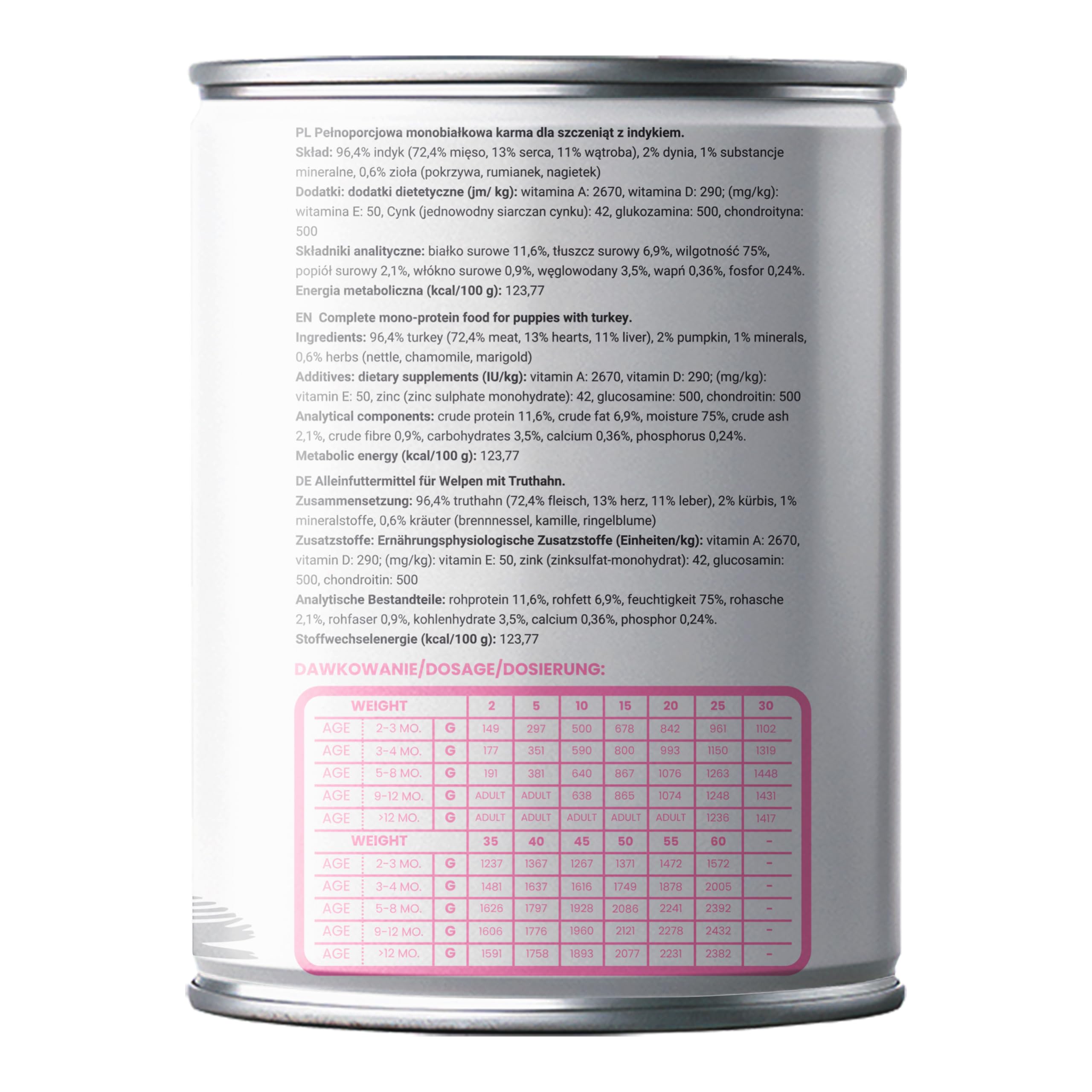 Hundefutter Nass - Hypoallergenes Welpen Nassfutter - Pute - Welpenfutter Getreidefrei, Single Protein - Leicht Verdaulich, für empfindliche Hunde - Mono Protein Ultra 12 Dosen