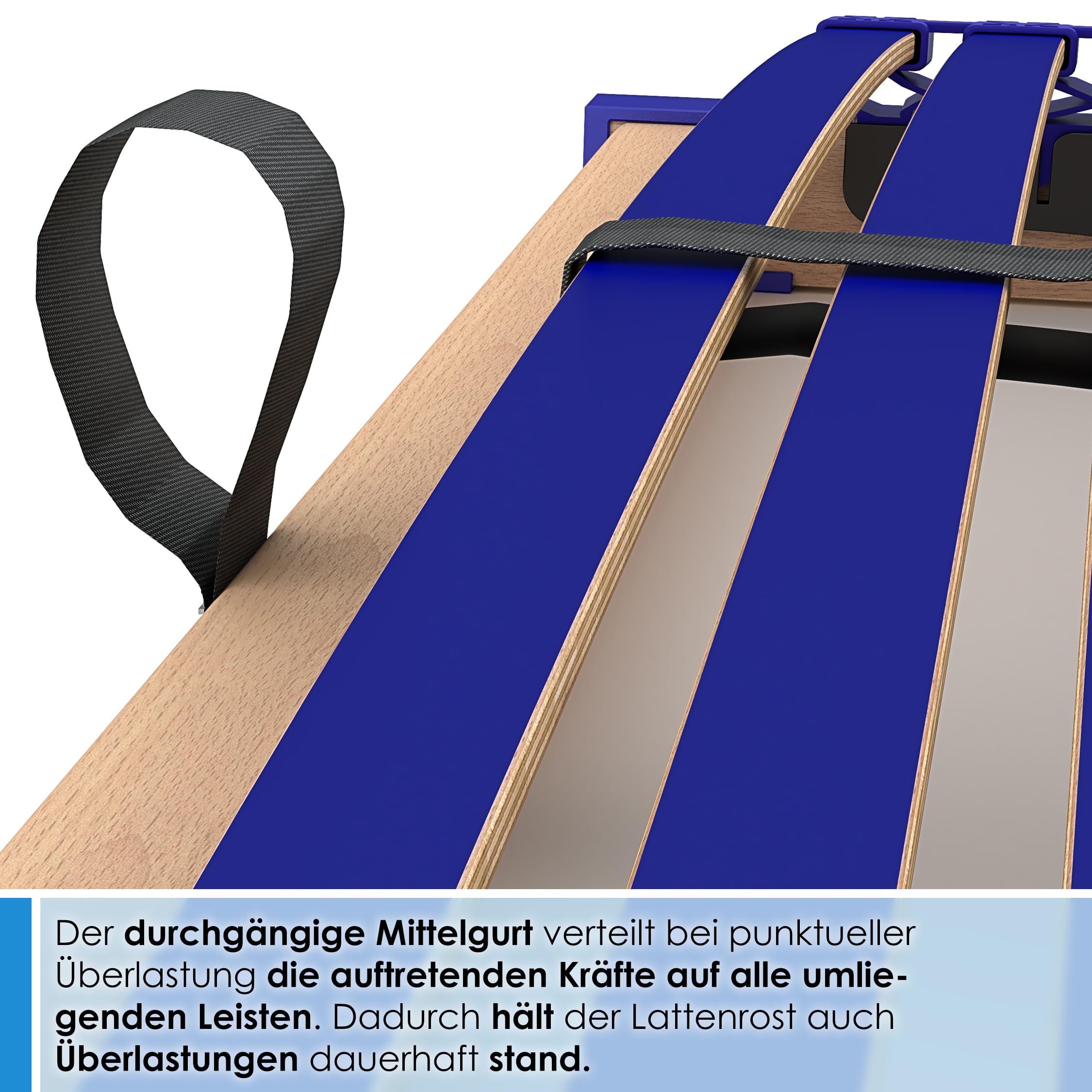 stabiler Lattenrost 100% BUCHE Lattenrahmen - nicht verstellbar, starr - SCHULTERFRÄSUNG, 7 Zonen, 42 Federleisten, Härte-Regulierung, Mittelgurt - FIX SLEEP BEST 42® unmontiert (90x200cm)
