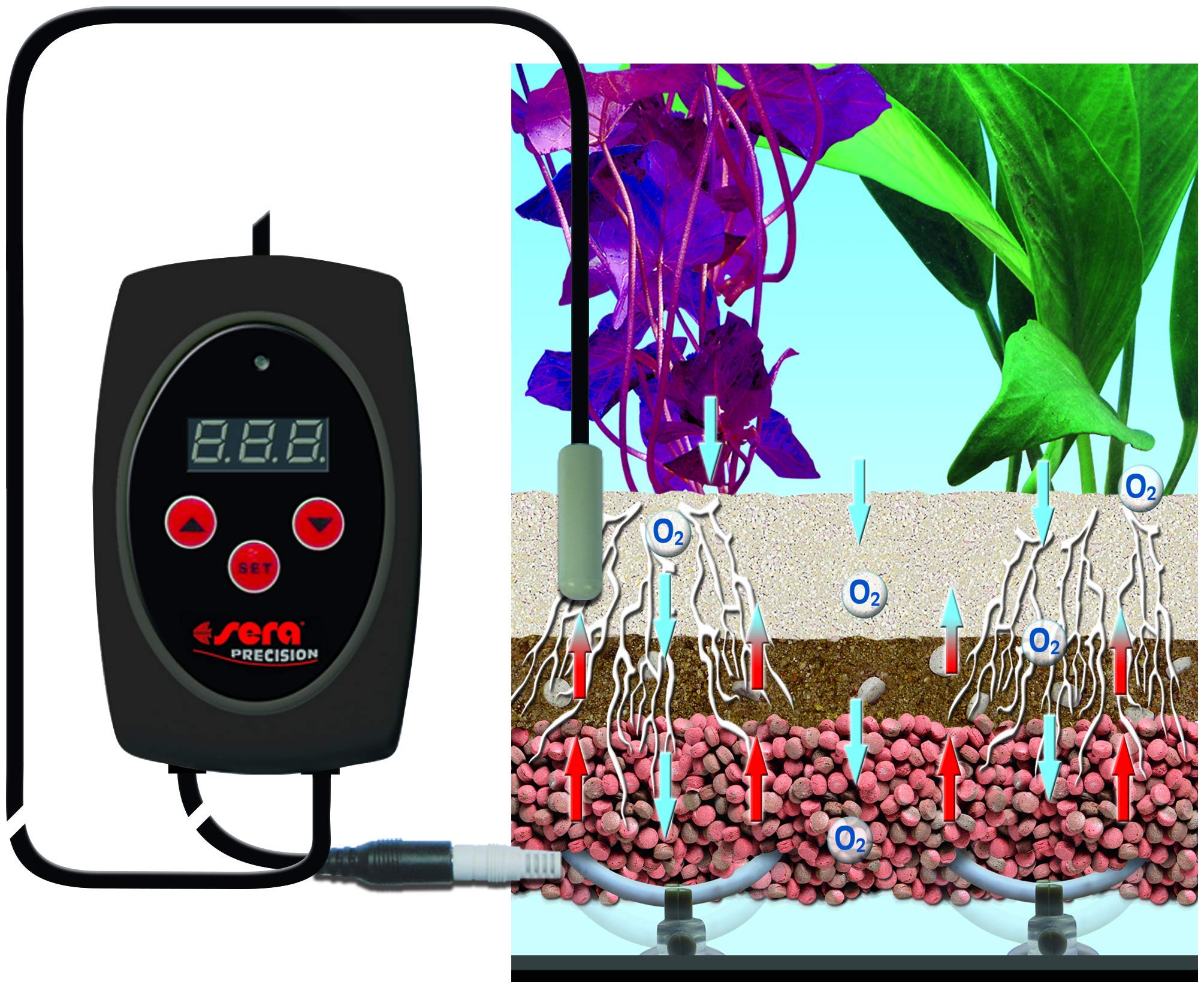 sera Soil Heating Set - Calefacción por Suelo Radiante para acuarios de Agua Dulce, 1 Unidad (1 Unidad)