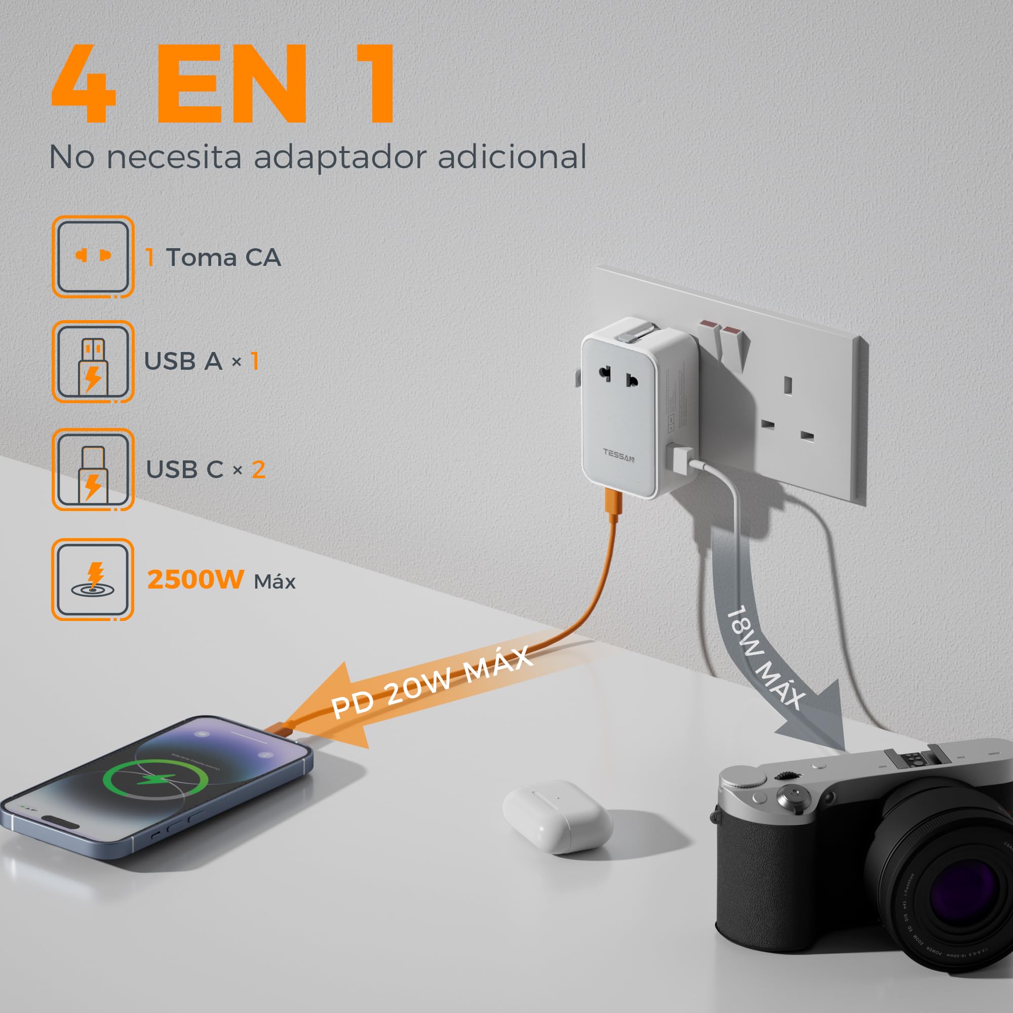 TESSAN Adaptador Enchufe Universal PD 20W, Adaptador Universal Enchufe Viaje con 2 USB C y 2 USB A, Travel Adapter para Uso en Europeo, UK, Americano, Japón, Australia, Canadá, México y China, Gray