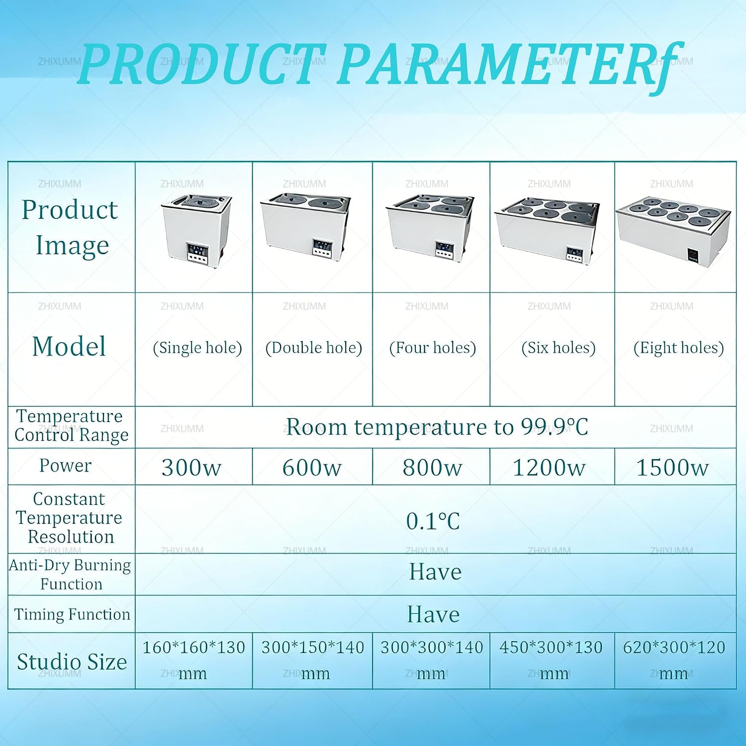 1/2/4/6/8 Hole Lab Water Bath,LCD Digital Thermostatic Water Bath,Stainless Steel Heater Water Bath with Over-Temperature Safety Features Temperature Range +10-100℃Timing Function 8Holes