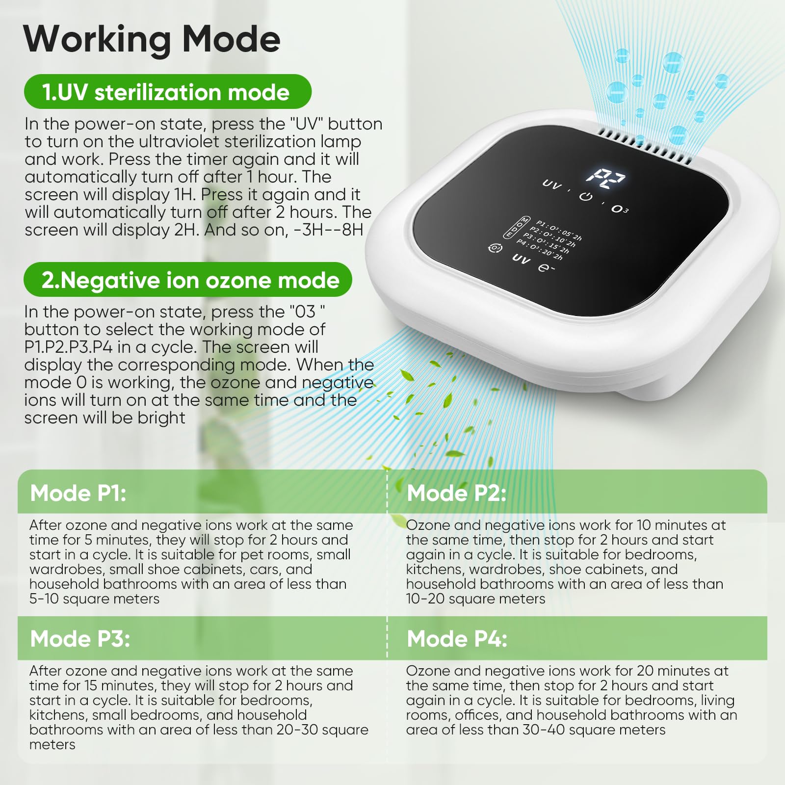 Purificatore D'Aria,Generatore Di Ozono 5000 Mah,Con Sterilizzazione Uv,Aromaterapia,4 Modalità,Ozonizzatore,Ionizzatore Per Ambienti,Bagno, Cucina,Auto,Animali Domestici