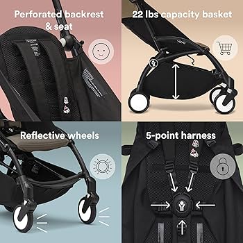 Amazon.com : Stokke YOYO3 Frame, Black - Textile Set Not Included