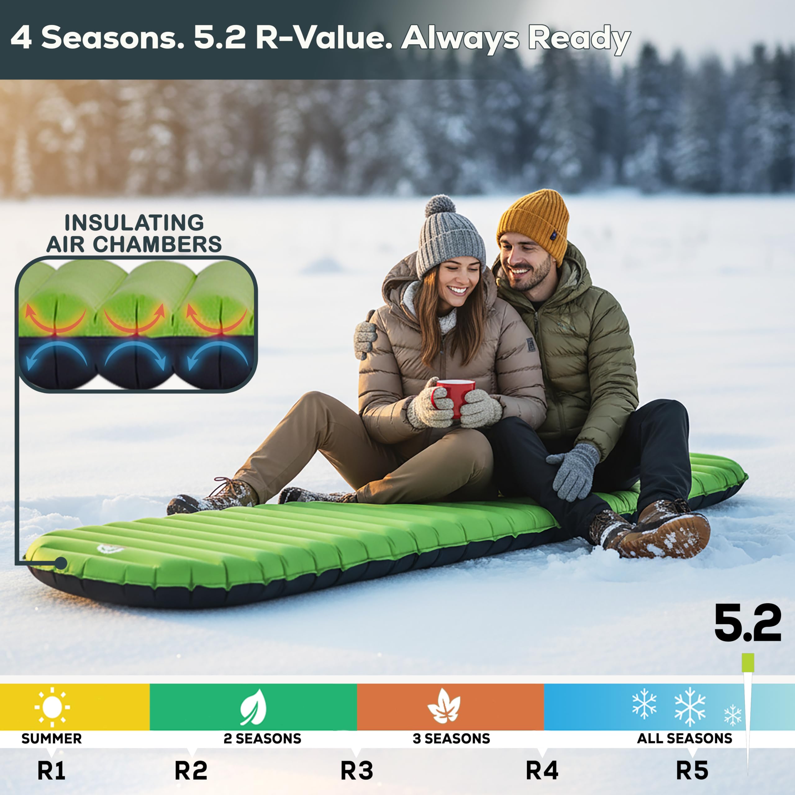 Amazon.co.jp: Gear Doctors Ultra Lightweight Air Mat ApolloAir