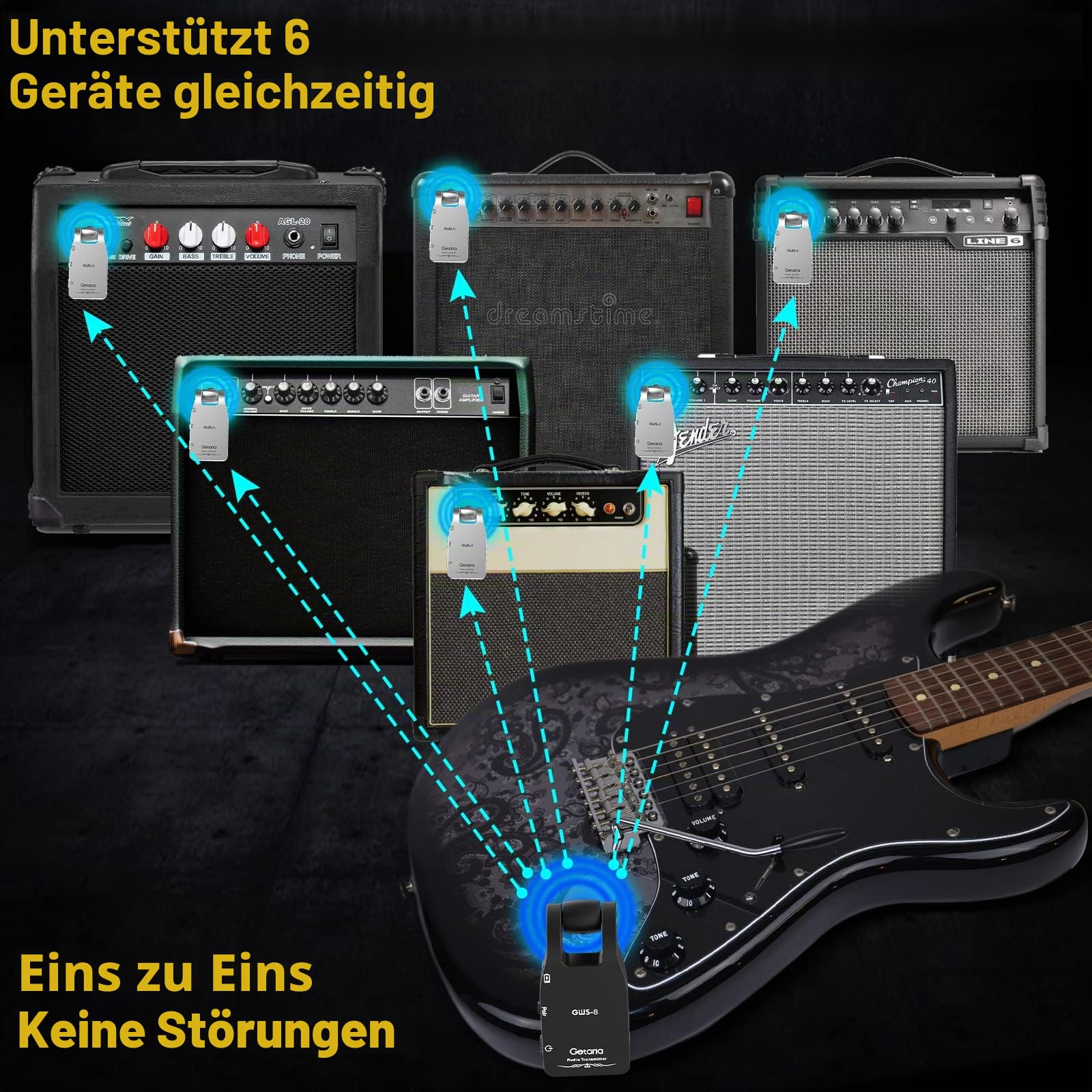2,4 GHz Drahtloses Gitarrensystem, USB-C Quick Charge Transmitter & Empfänger mit 12ms Latenz, kompatibel mit allen gängigen Tonabnehmern für E-Gitarre, Bass & Akustikgitarre