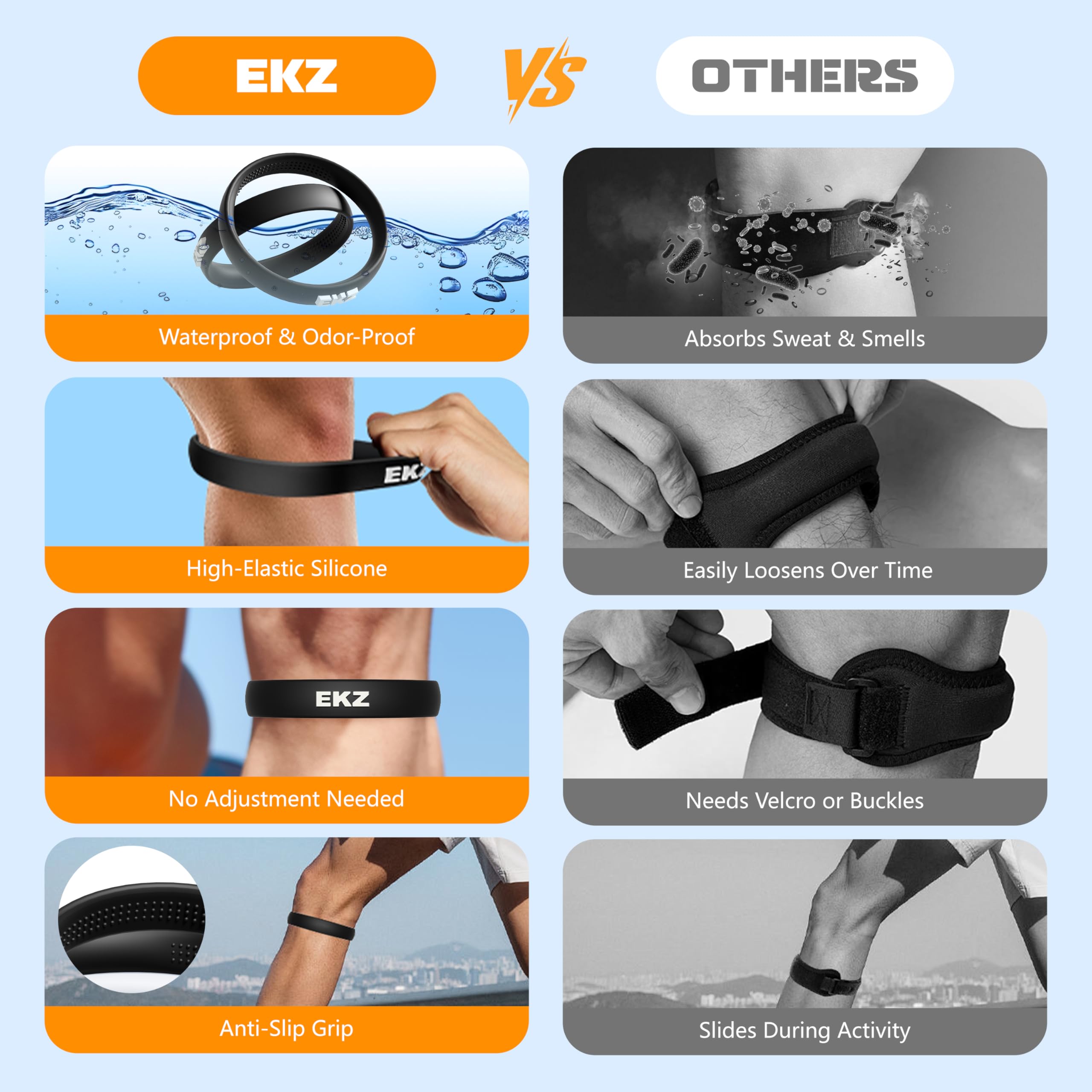 EKZ High-Elastic Silicone Patella Strap: Ergonomic Knee Band for Patellar Tendon Support, Pain Relief, Anti-Slip Design for Tendonitis, Running, Basketball, Jumping Sports, Unisex, 2-Pack (Black)