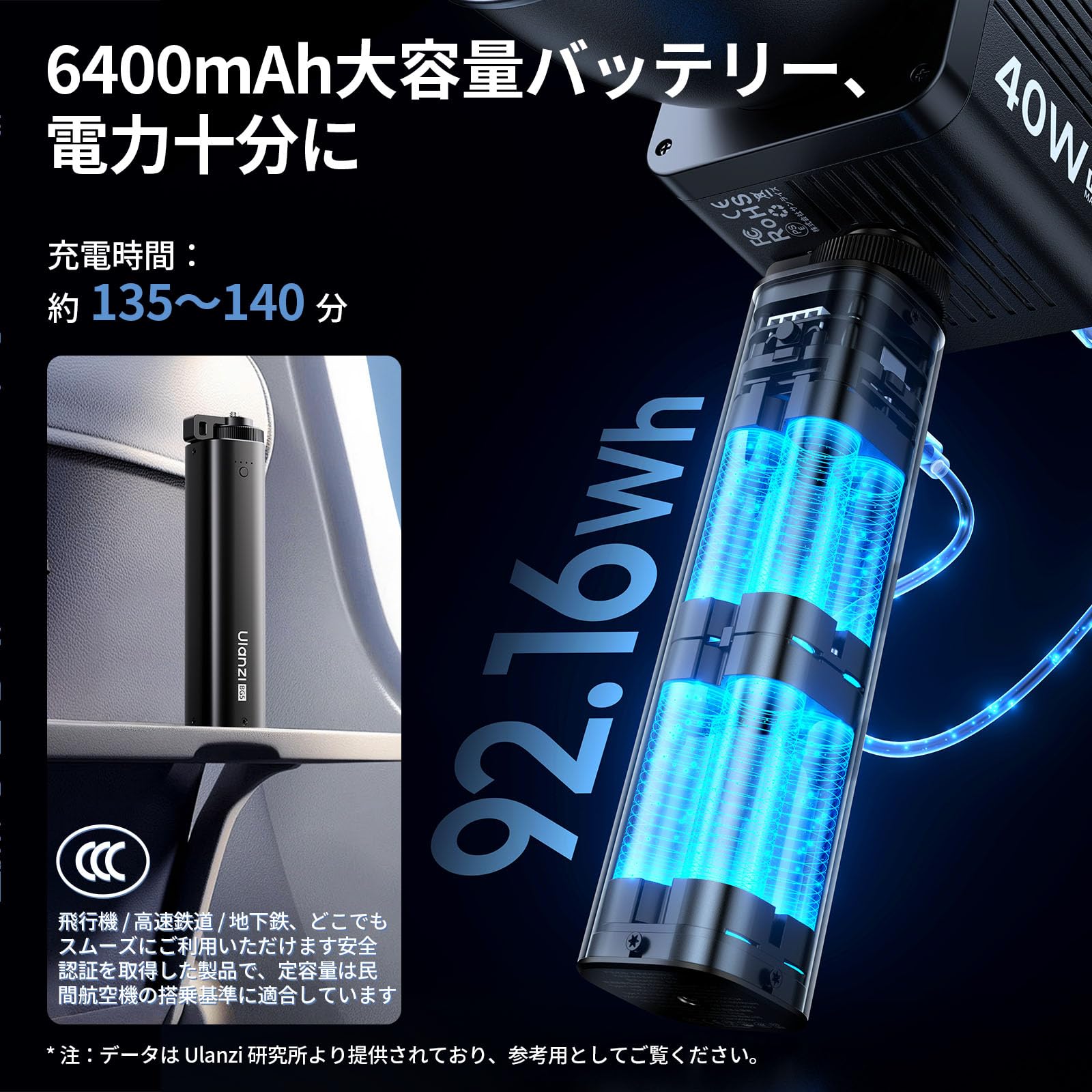 Amazon | Ulanzi BG-5 バッテリーグリップ モバイルバッテリー