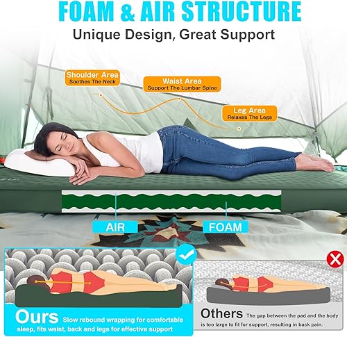 Miniatura 5 de Colchoneta de dormir autoinflable con bomba eléctrica, colchón de espuma viscoelástica ultraligero de 4 pulgadas de grosor, telescópico y compacto,