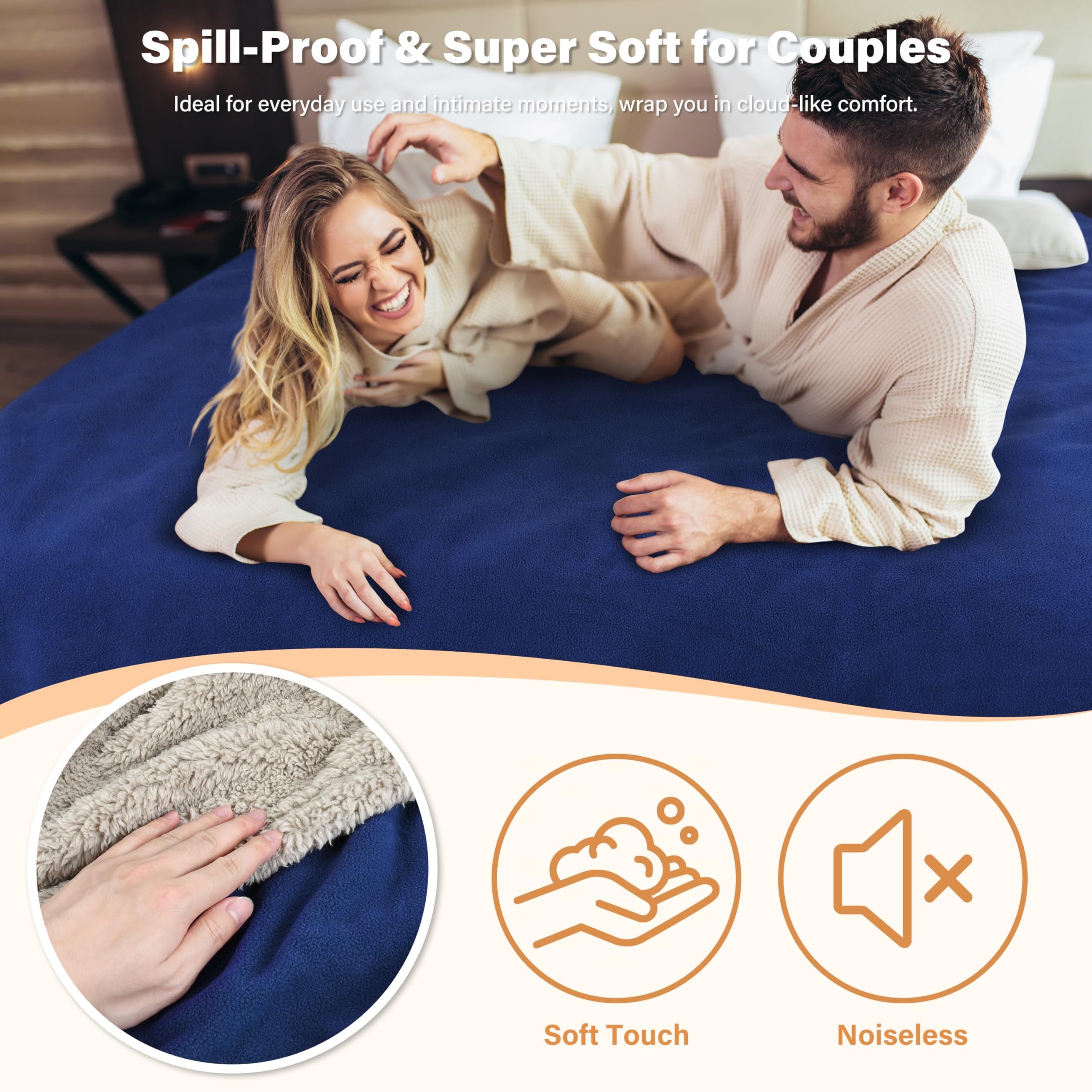 Catalonia Wasserdichte Decke – Super Kuschelig, Beidseitig Fleece & Sherpa, Extra Groß 203x228 Cm