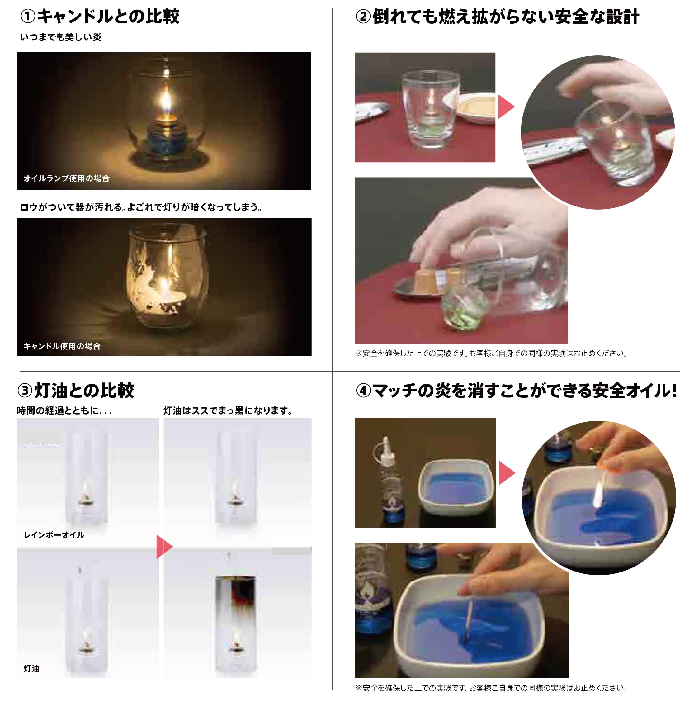 Amazon.co.jp: 角利産業(Kakuri Sangyo) ミニキャンドルランタン