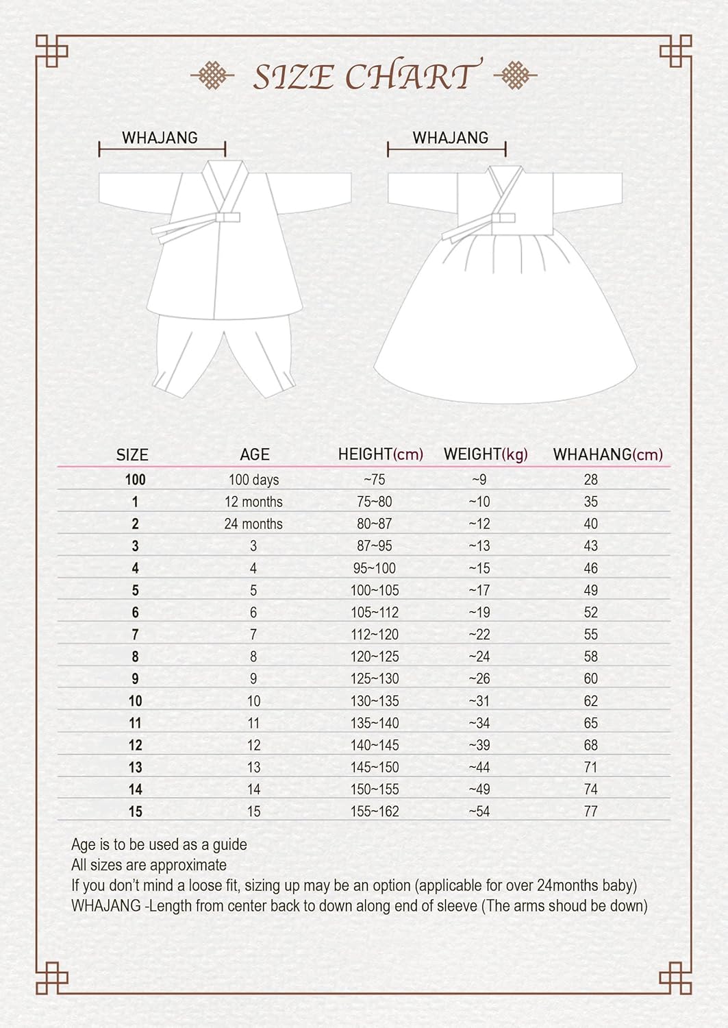 Korean Green Foil Boy Hanbok 100days~8y/o Korean Traditional Dress Baby Boy Kids Hanbok