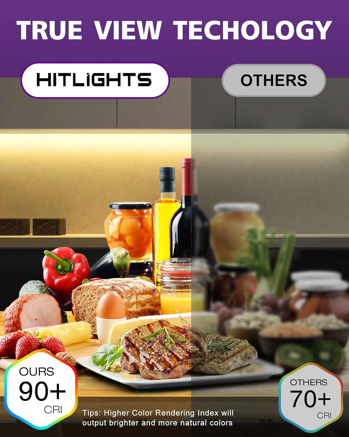 Waterproof connector and silicone clips for LED strip lights