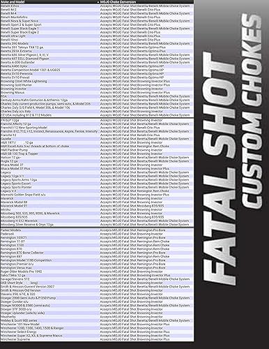 Vista 44 de MOJO Outdoors Choke Tube for Hunting