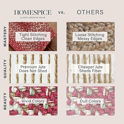 Miniatura 6 de Homespice Prime - Alfombras trenzadas de yute