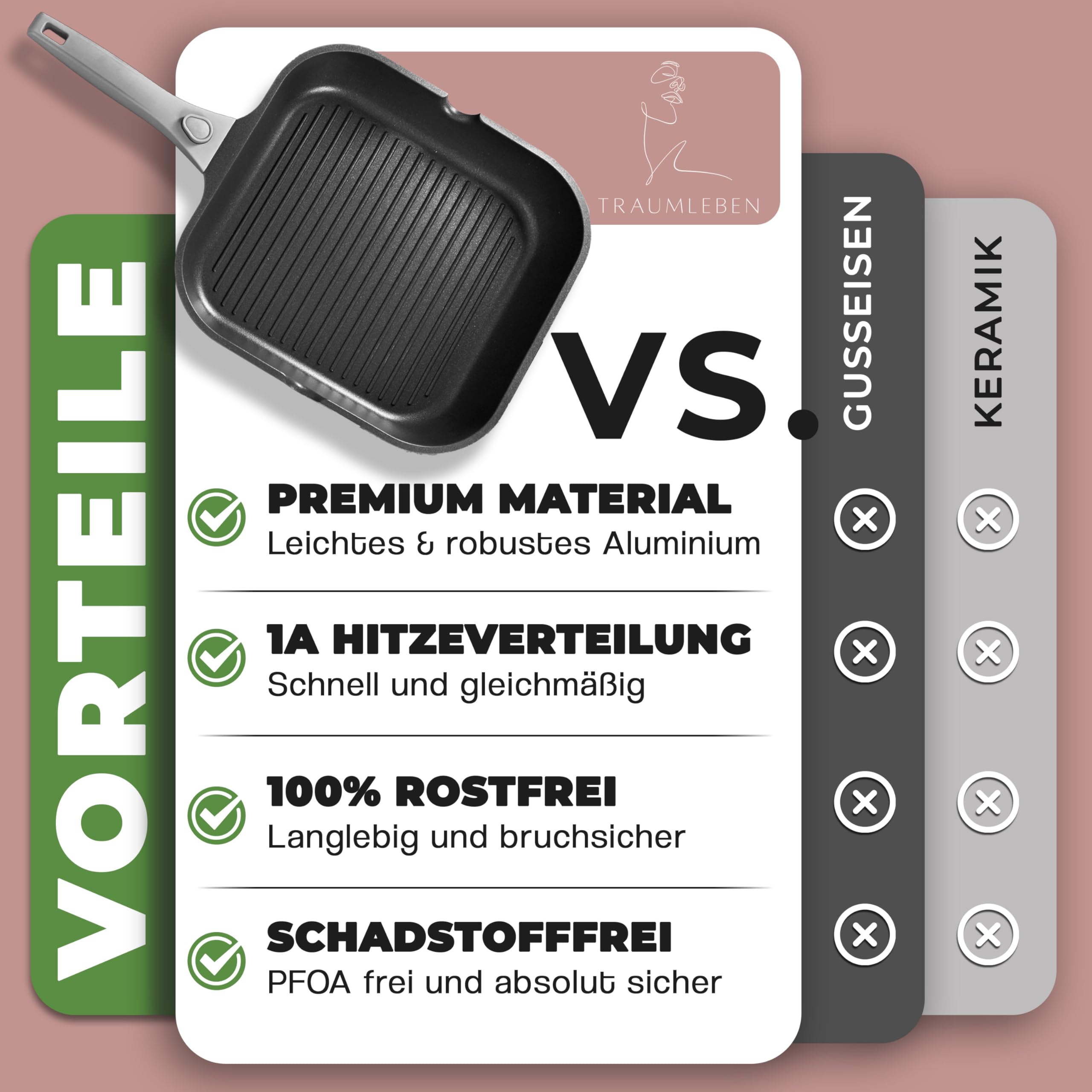 TRAUMLEBEN Padella Grill 28 cm con beccuccio – antiaderente per induzione, manico removibile, PFOA free, adatta al forno, ideale per bistecca (grigio)