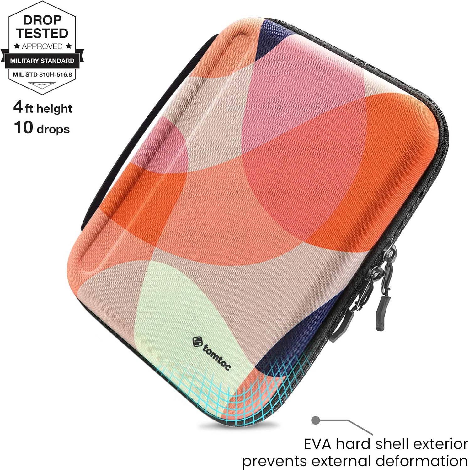 tomtoc Portfolio Case for iPad Pro 12.9-inch 2022/2021/2020, Protective Sleeve with Accessories Pocket, Carrying Storage Bag for iPad Pencil/Adapter/Hubs/Cables/Magic Keyboard, Fits Surface Pro 12.3 : Electronics