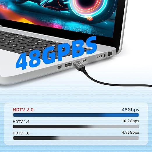 Adaptador Micro HDMI 8K 90° RIIEYOCA RJ-23 50cm miniatura 5