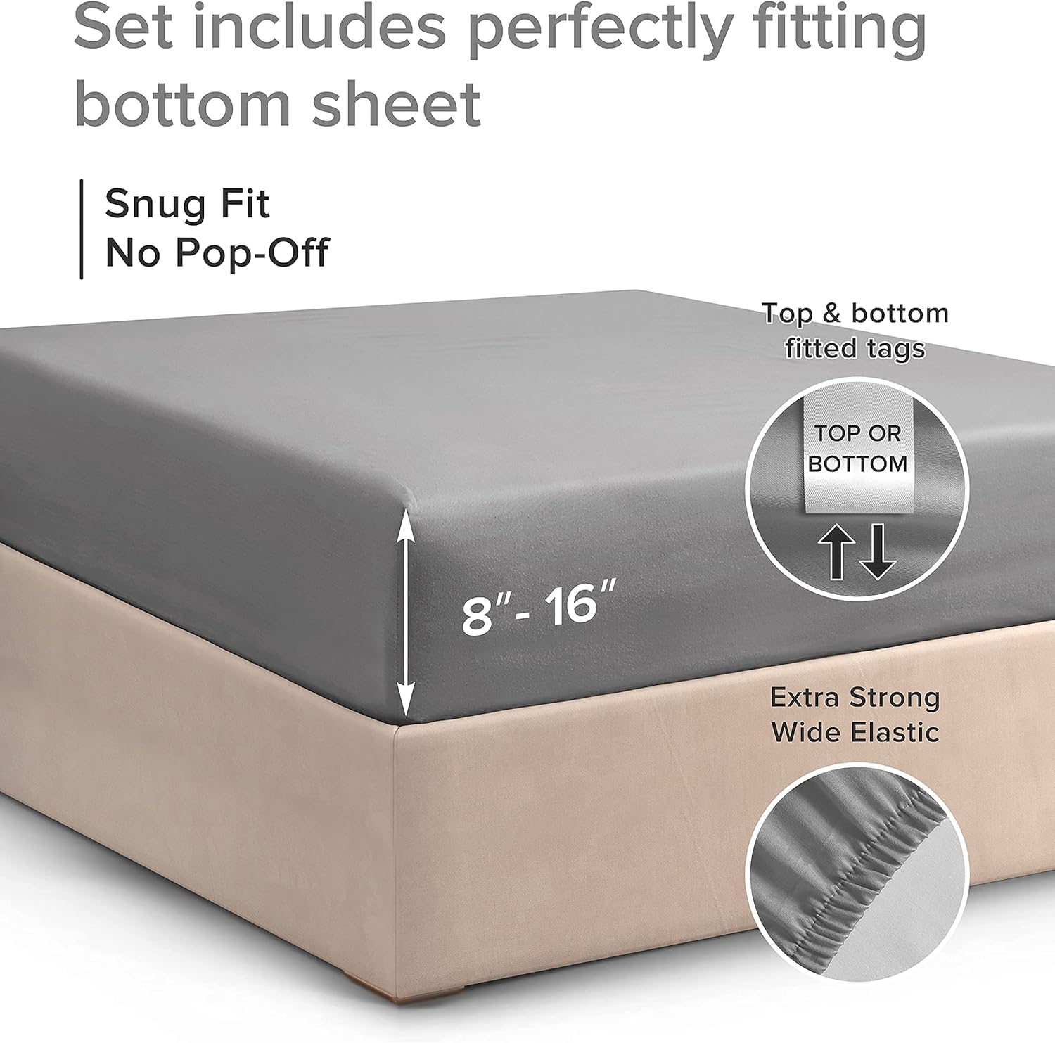 Queen Fitted Sheet - Single Fitted Deep Pocket Sheet - Fits Mattress Perfectly - Soft Wrinkle Free Sheet - 1 Fitted Sheet Only – Dark Grey : Home & Kitchen