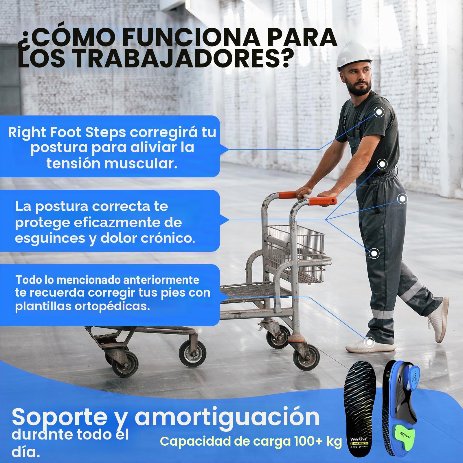 Plantilla de arco alto para el trabajo de Fascitis plantar - Welnove 220+ lbs plantillas ortódicas pesadas para aliviar el dolor en los pies, para pies planos, hombres y mujeres (S)