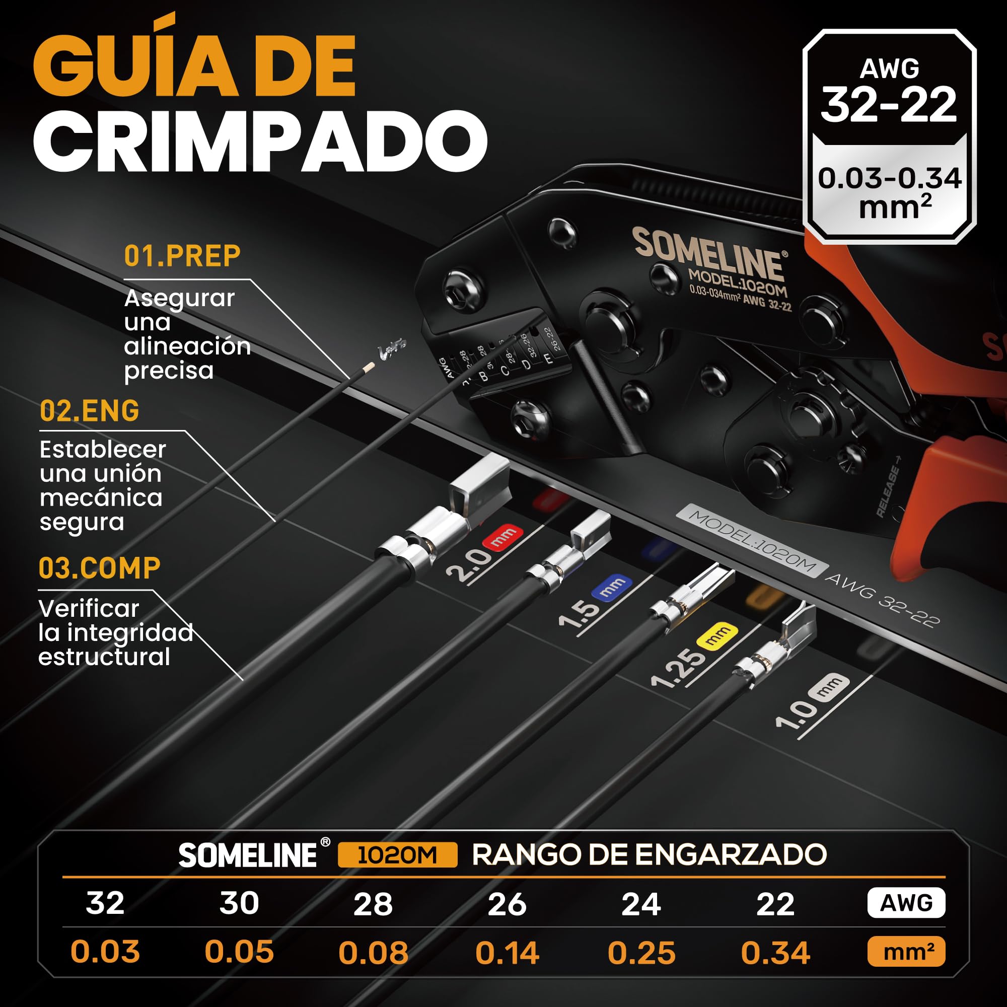 SOMELINE Kit de Crimpadora y Conectores, 41 Tipos, JST-SH 1,0mm/GH 1,25mm/ZH 1,5mm/PH 2,0mm, Compatible Molex PicoBlade 1,25mm & 51005/51006 2,0mm, Crimper 0,03-0,5mm²/32-20 AWG