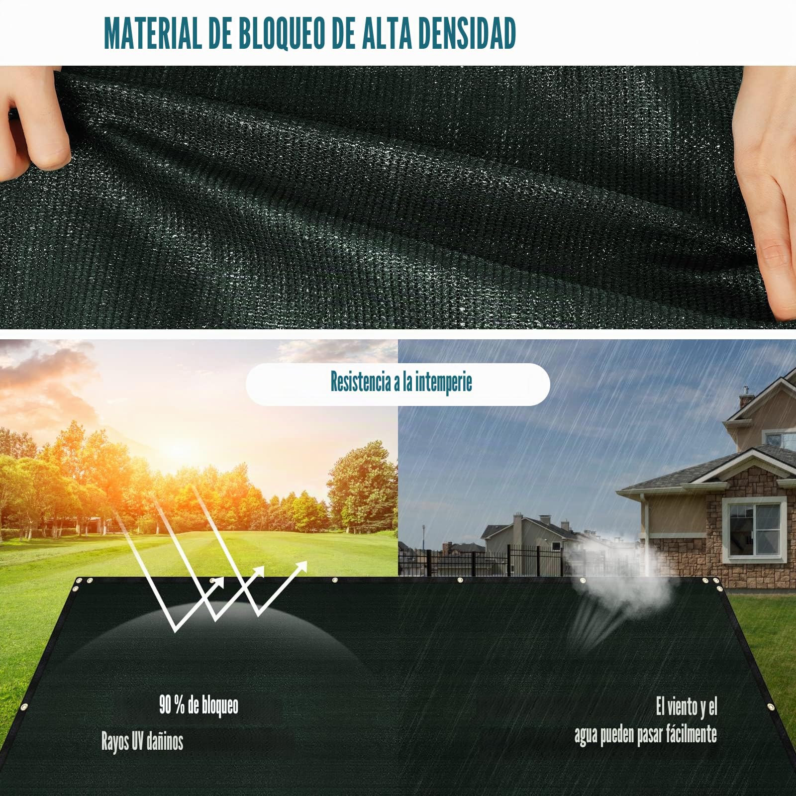 UIRWAY Malla de Ocultacion Jardin Verde 1.8 x 15.24m Malla Sombreo 142 g/m² Densidad HDPE UV Protección para Vallas de Jardín, Terraza, Balcón con Cable (Verde)