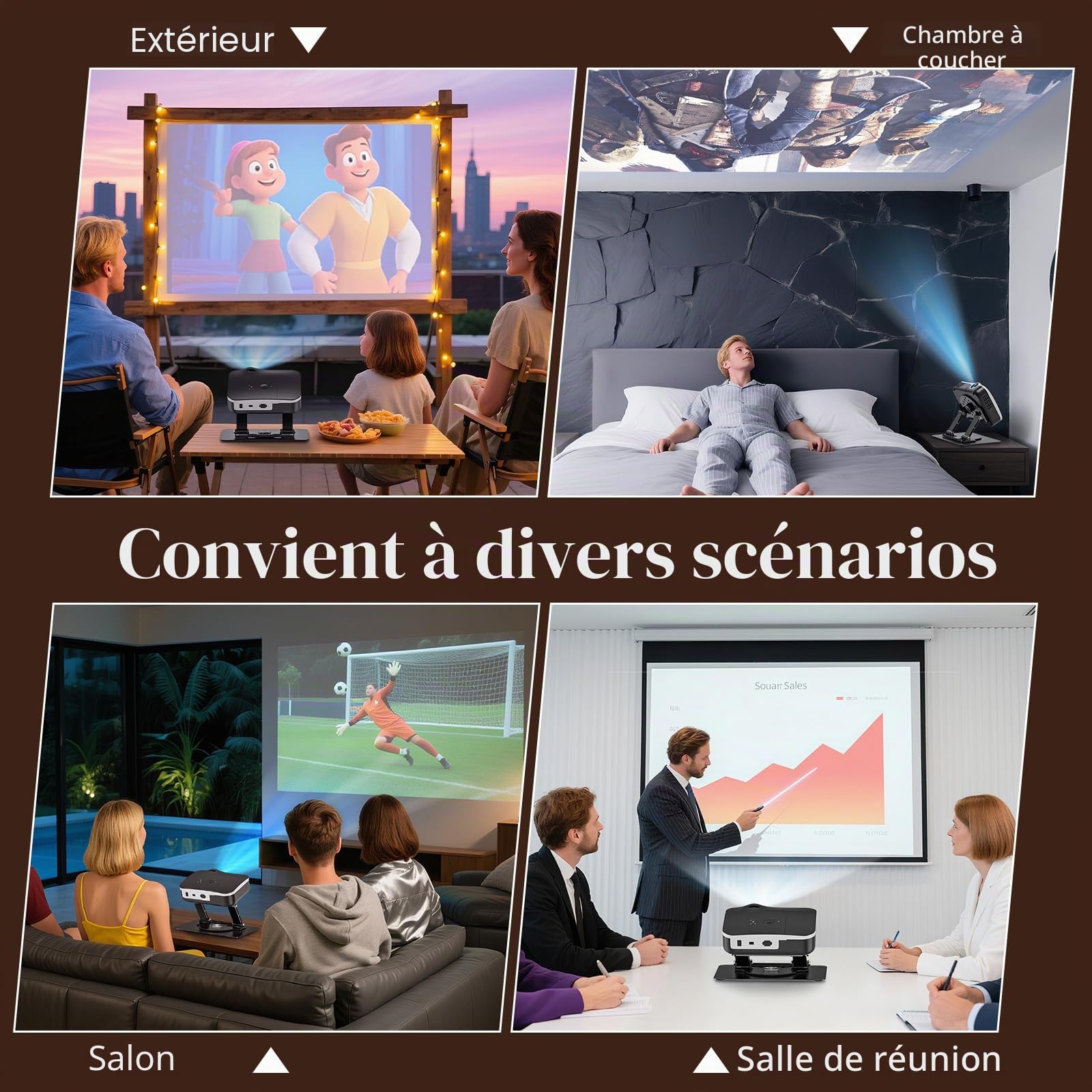 Support de Projecteur de Bureau, Pieds de Projector Rotation à 360°, Support de Projecteur Pliable avec Vis 1/4" pour Home Cinéma, Salle de Jeux, Bureau