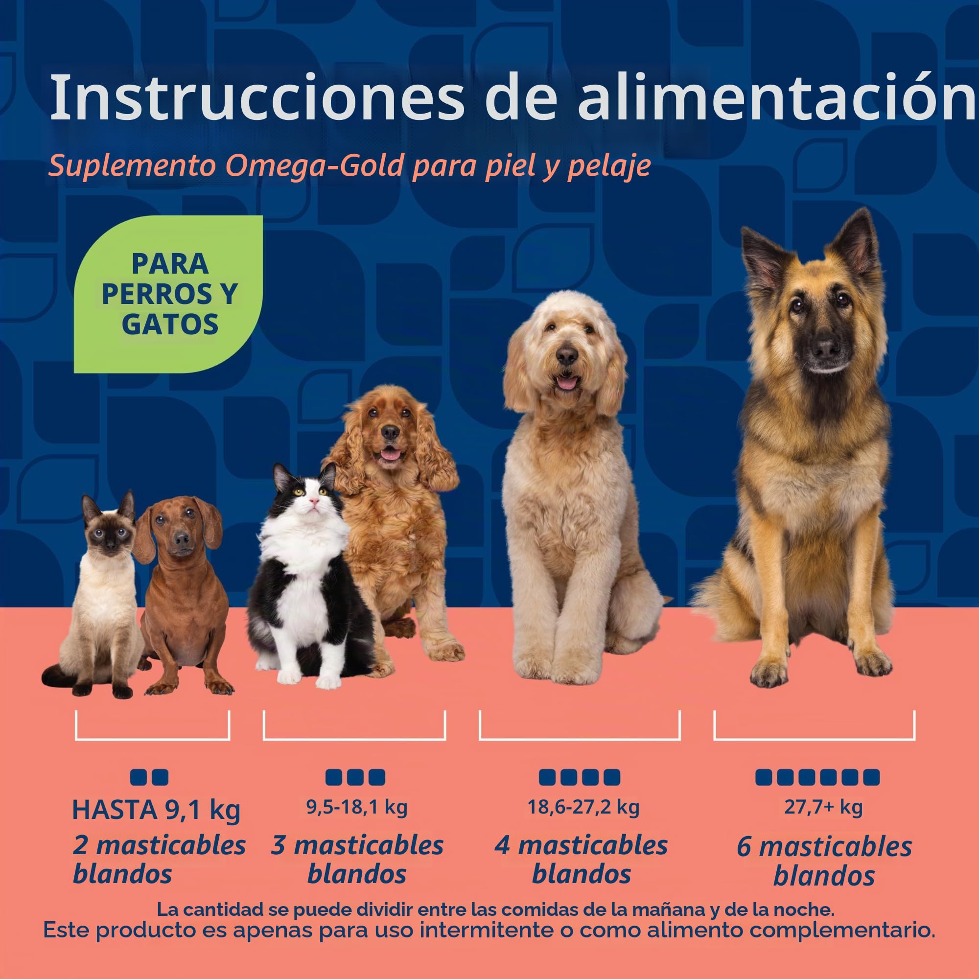 Omega Gold - Suplemento para piel y pelaje para perros, aceite de salmón con ácidos grasos Omega-3 y Omega-6, DHA y EPA para una piel saludable, pelaje brillante, salud articular y cardíaca, 120