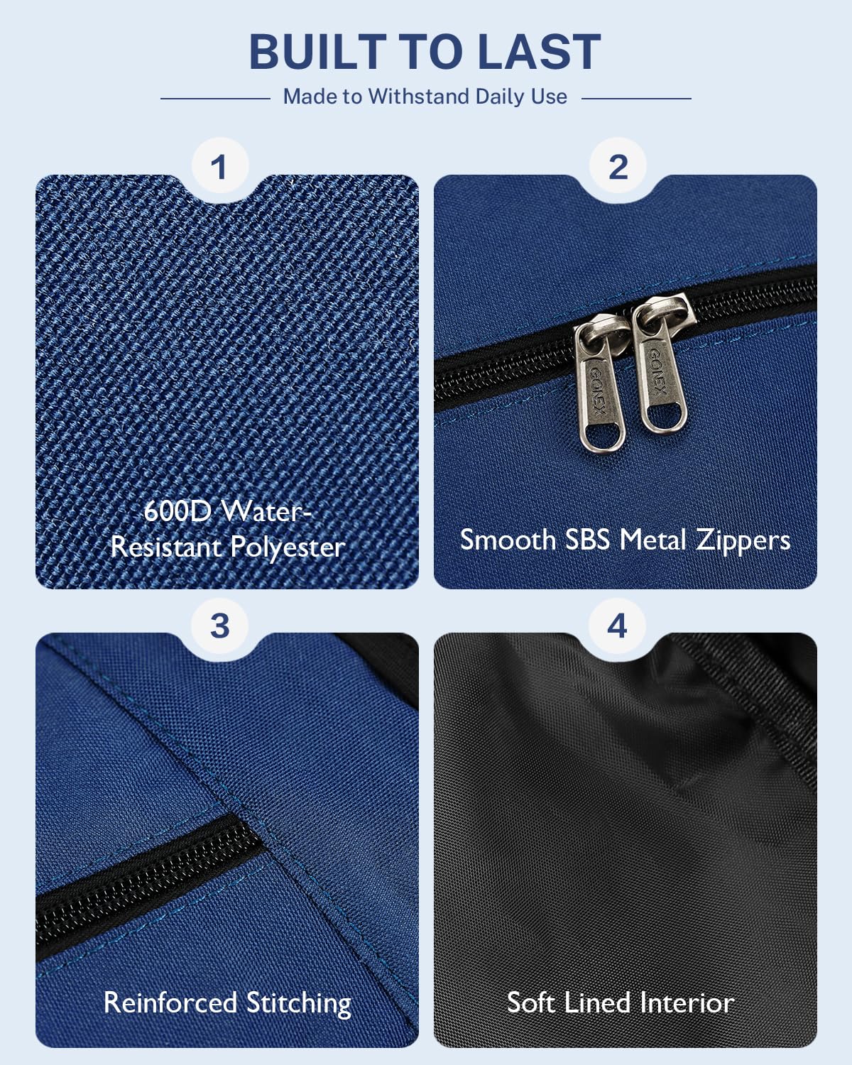Gonex Bolsa de Yoga con 2 Formas de Transporte, Mochila Yoga con Compartimento Impermeable y Cremalleras Metálicas, Gran Capacidad para Esterilla de Yoga, Gimnasio y Viaje