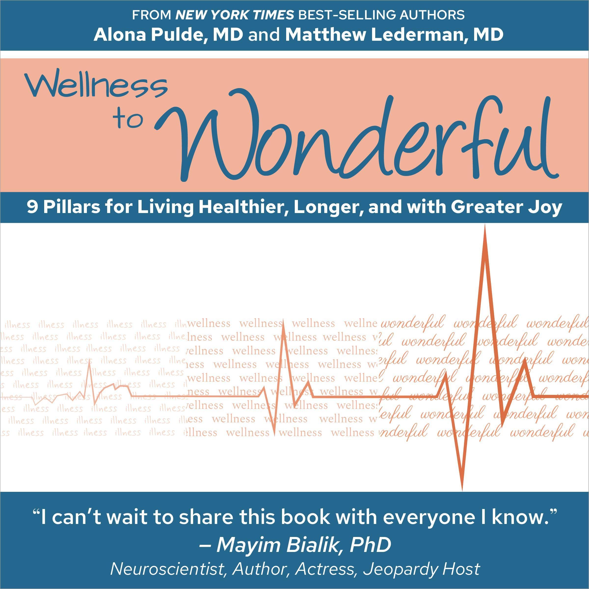 Wellness to Wonderful